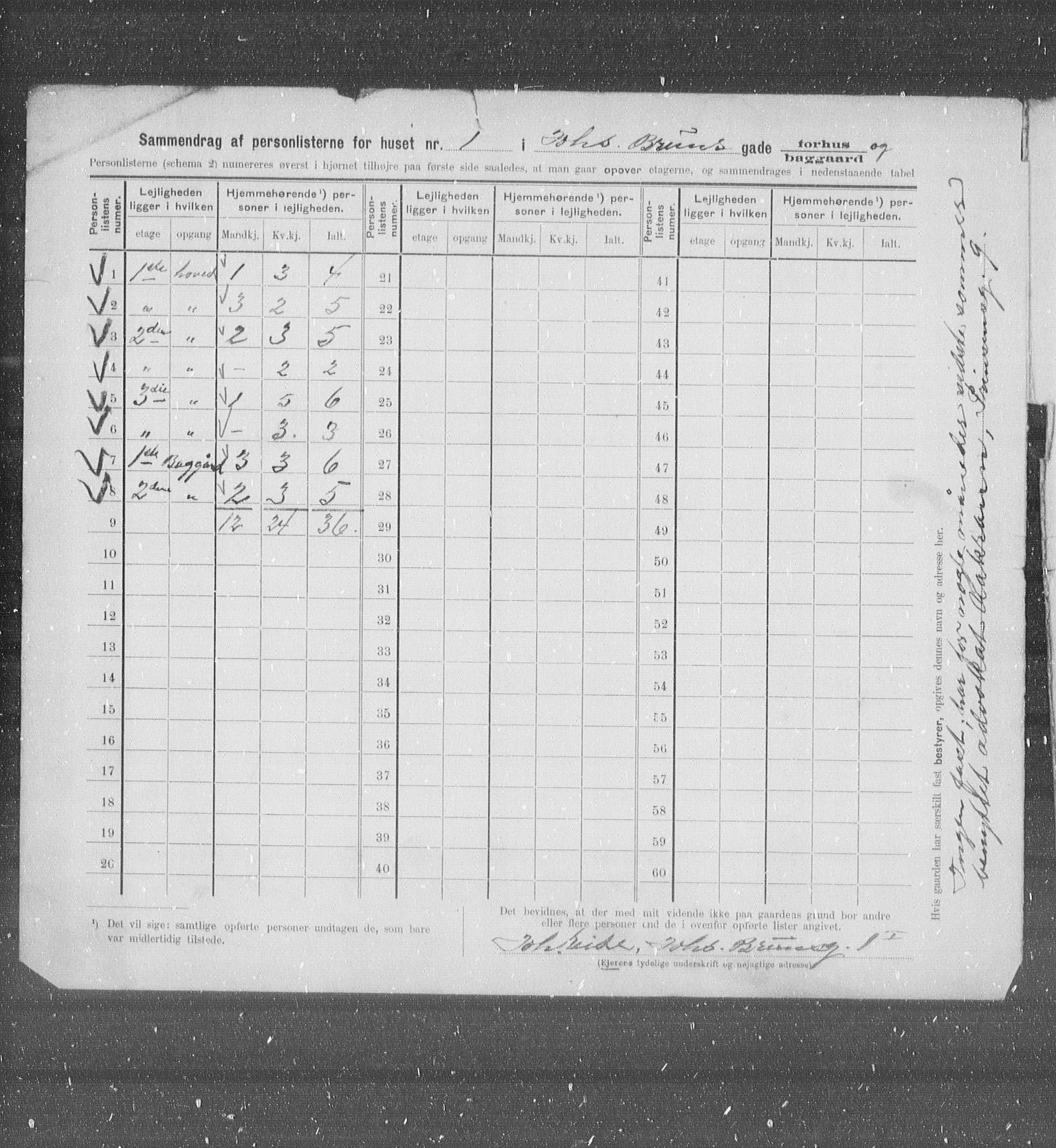OBA, Kommunal folketelling 31.12.1905 for Kristiania kjøpstad, 1905, s. 24644