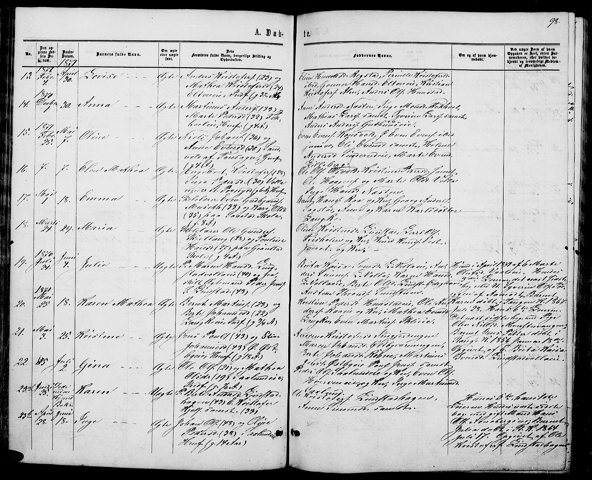 Stange prestekontor, AV/SAH-PREST-002/L/L0006: Klokkerbok nr. 6, 1864-1882, s. 98