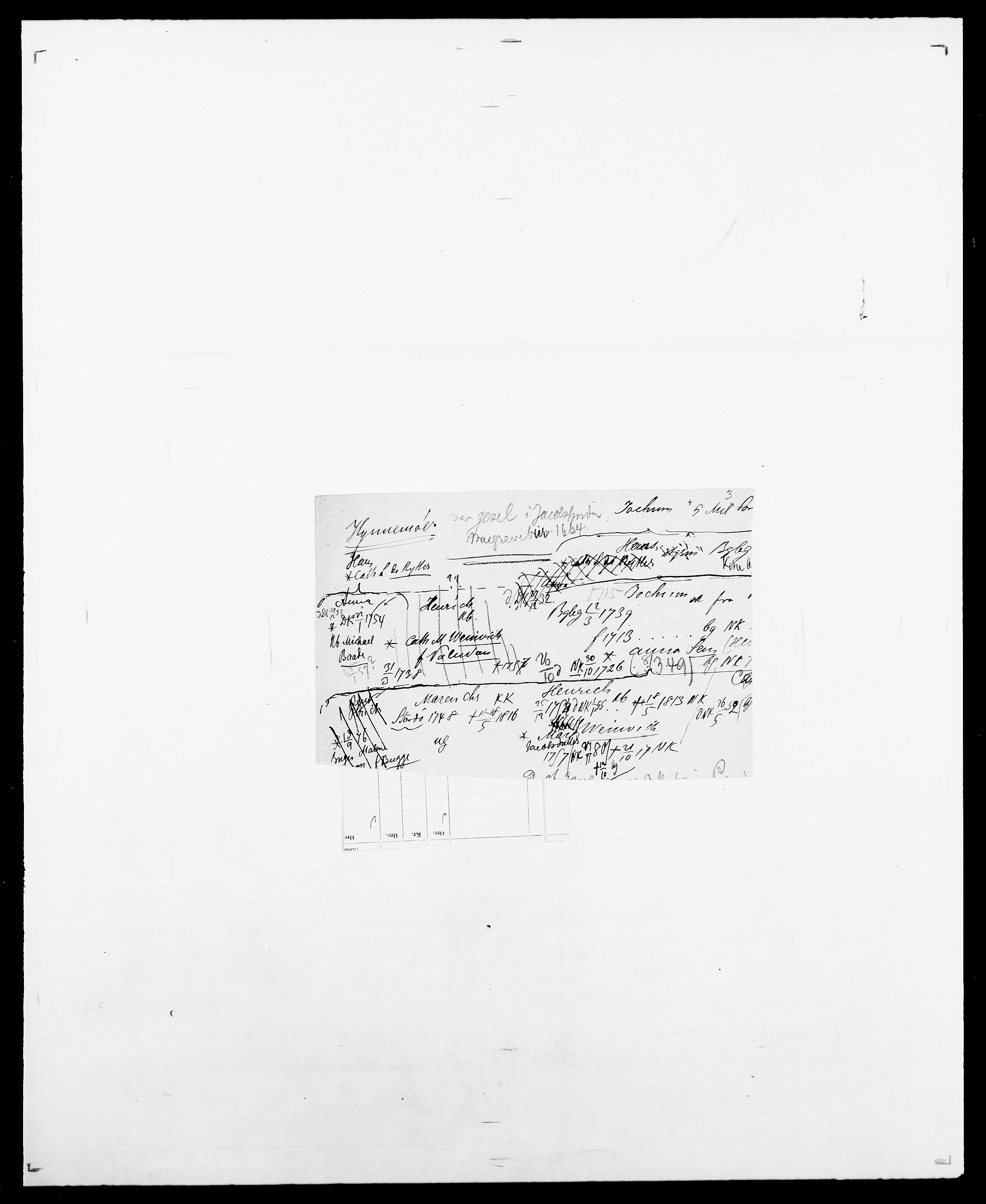 Delgobe, Charles Antoine - samling, SAO/PAO-0038/D/Da/L0019: van der Hude - Joys, s. 285