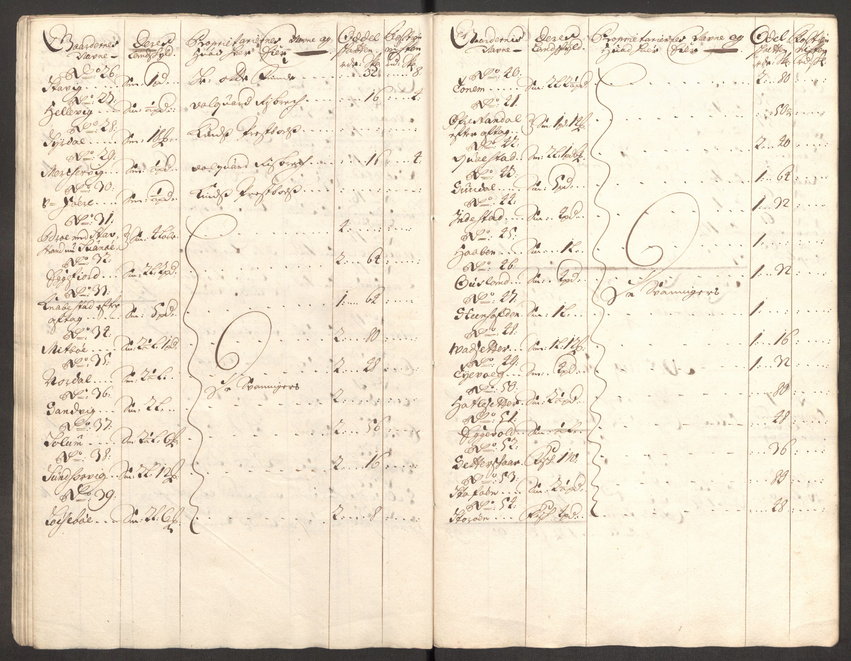 Rentekammeret inntil 1814, Reviderte regnskaper, Fogderegnskap, AV/RA-EA-4092/R53/L3423: Fogderegnskap Sunn- og Nordfjord, 1697-1698, s. 29