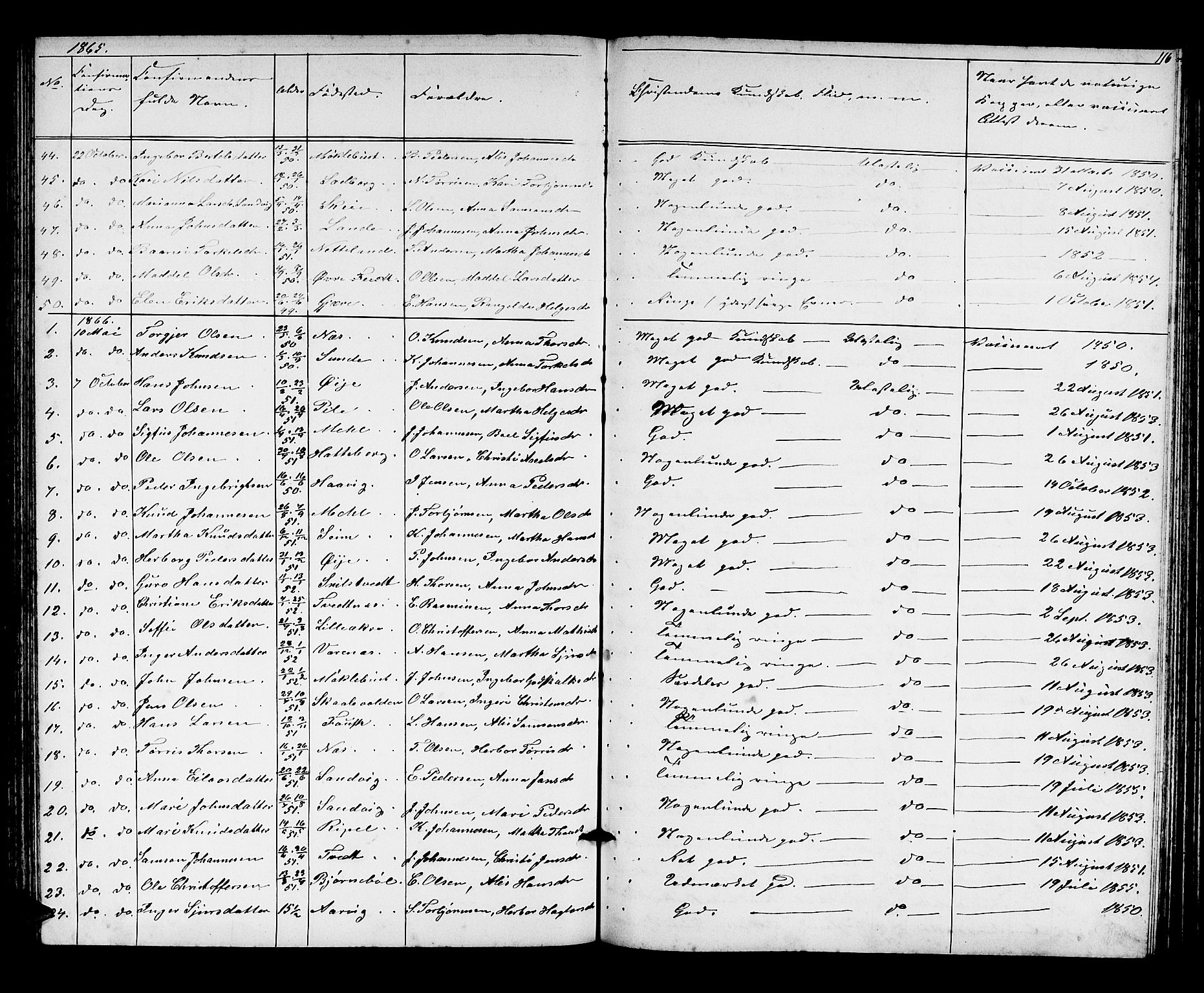 Kvinnherad sokneprestembete, AV/SAB-A-76401/H/Hab: Klokkerbok nr. A 1, 1856-1873, s. 116