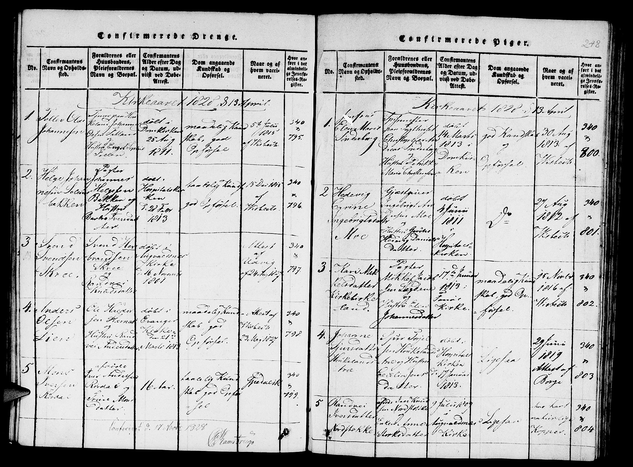 St. Jørgens hospital og Årstad sokneprestembete, AV/SAB-A-99934: Klokkerbok nr. A 1, 1816-1843, s. 248