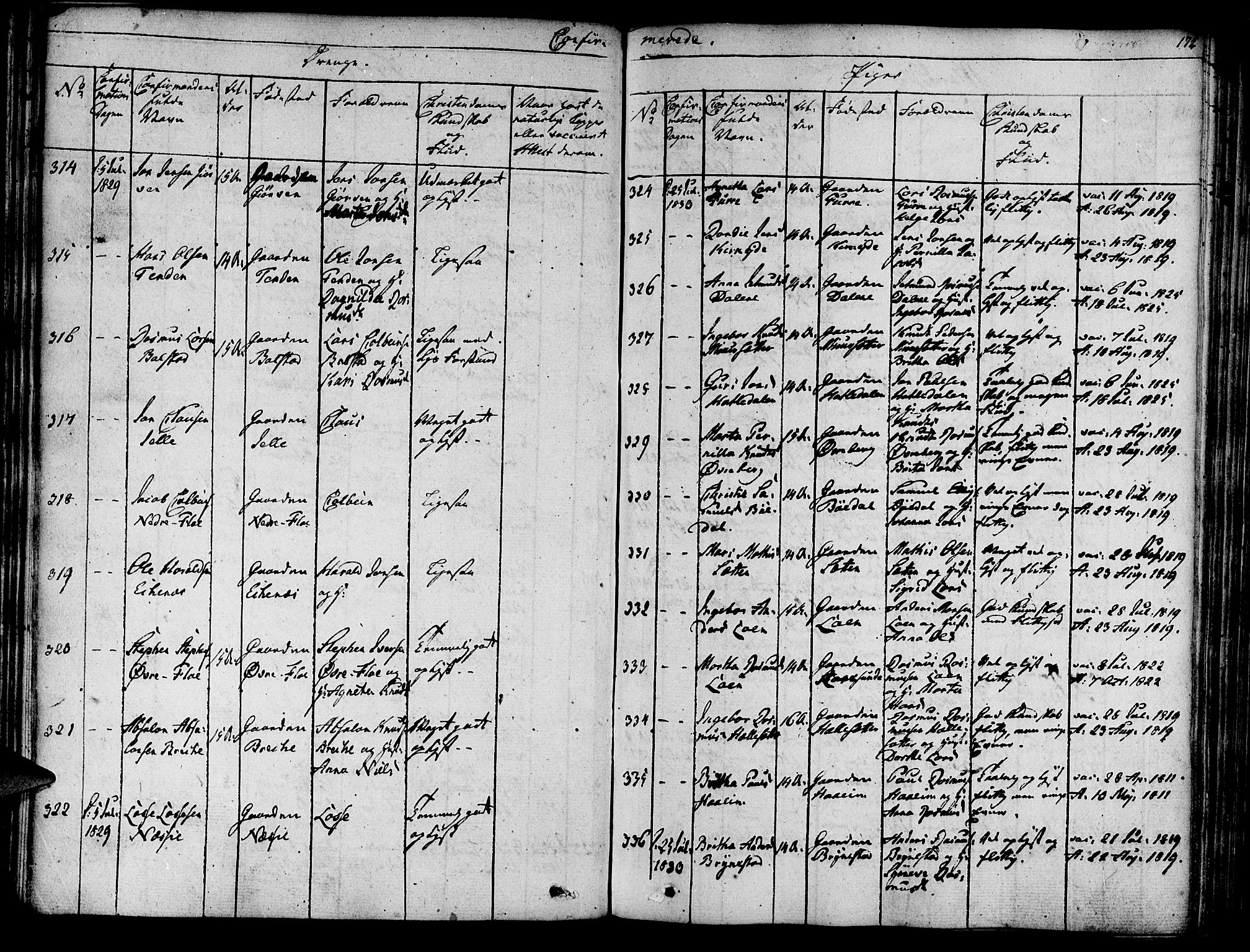 Innvik sokneprestembete, AV/SAB-A-80501: Ministerialbok nr. A 3, 1820-1832, s. 172
