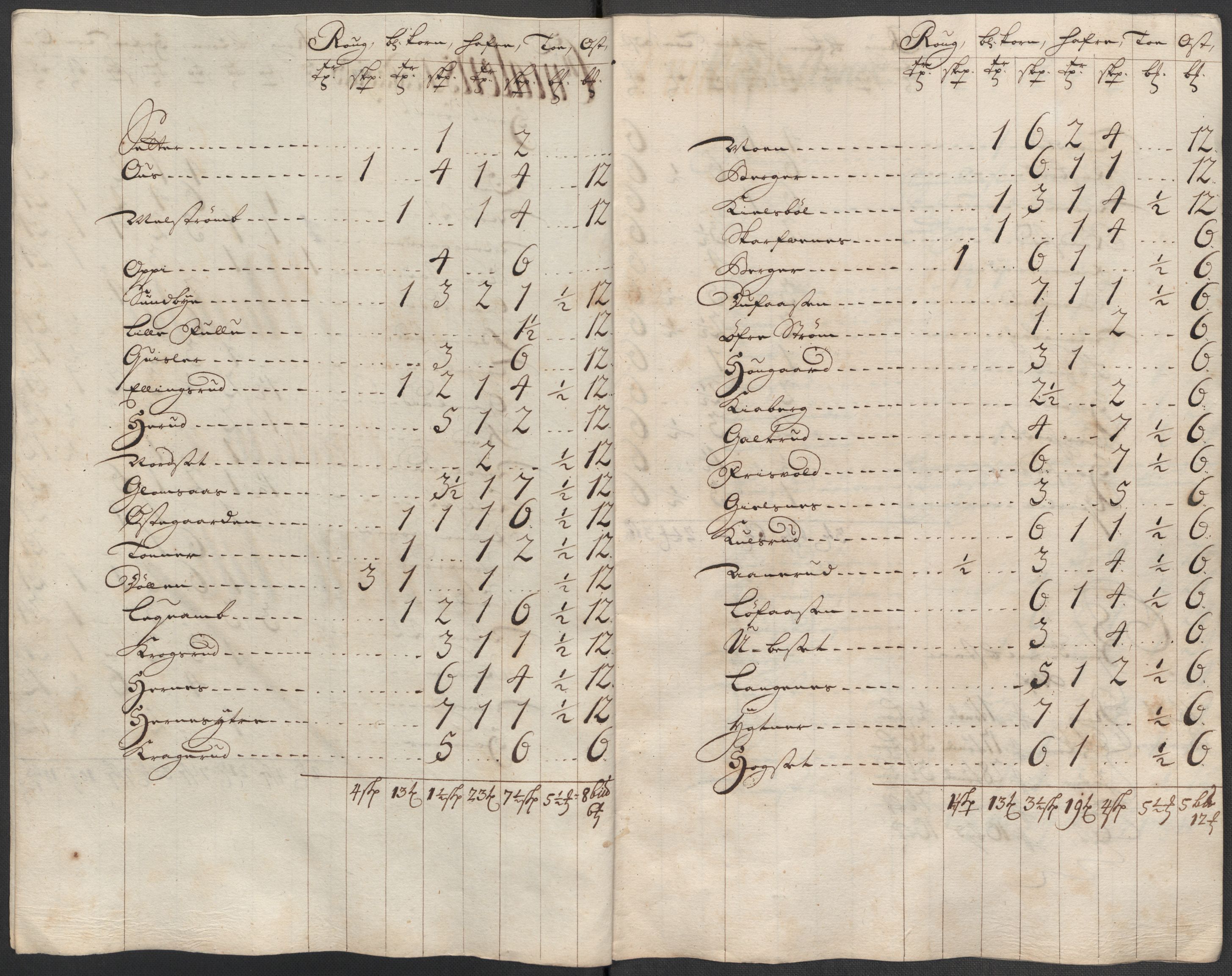 Rentekammeret inntil 1814, Reviderte regnskaper, Fogderegnskap, RA/EA-4092/R13/L0849: Fogderegnskap Solør, Odal og Østerdal, 1712, s. 291