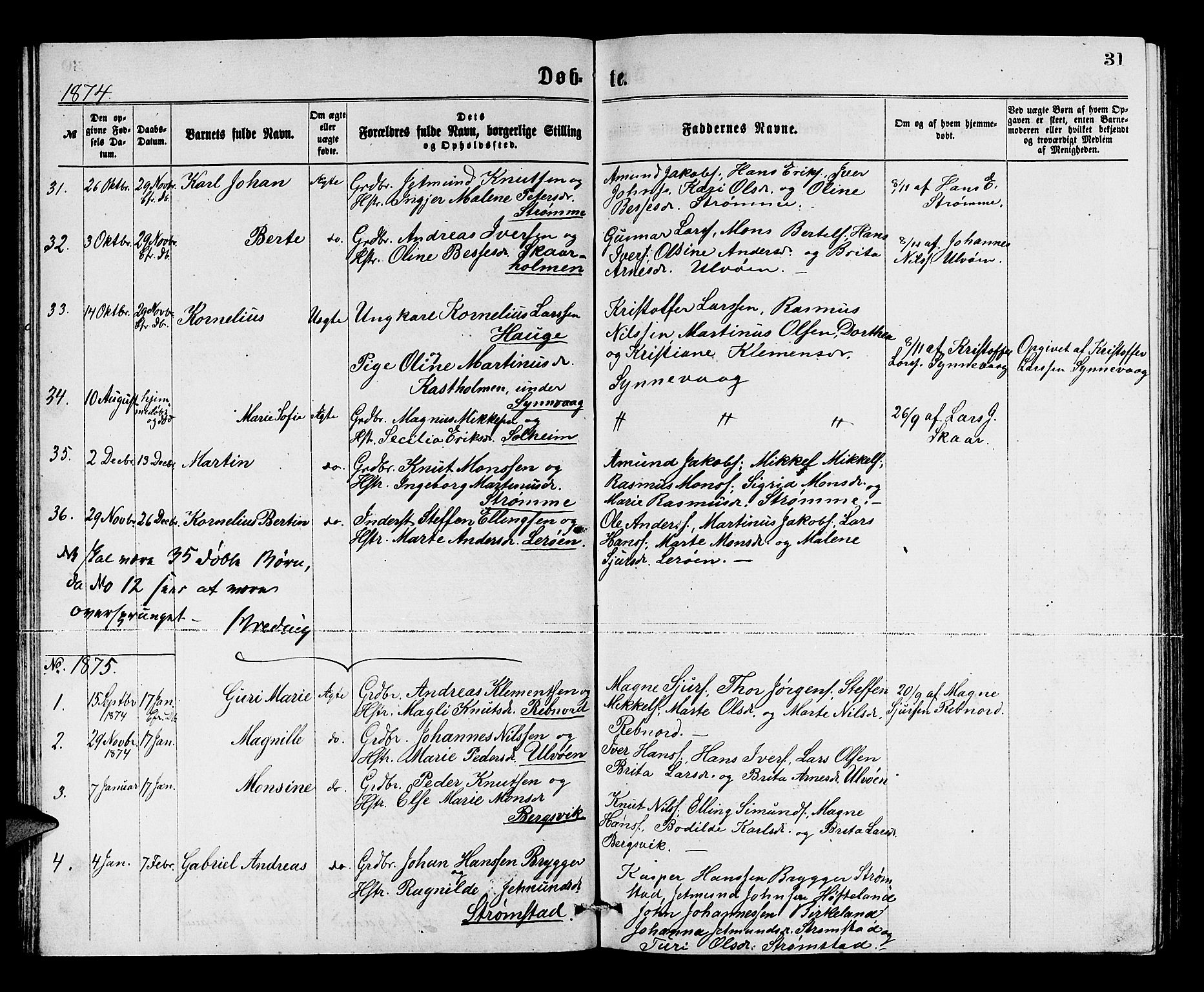 Lindås Sokneprestembete, AV/SAB-A-76701/H/Hab/Habc/L0002: Klokkerbok nr. C 2, 1868-1885, s. 31