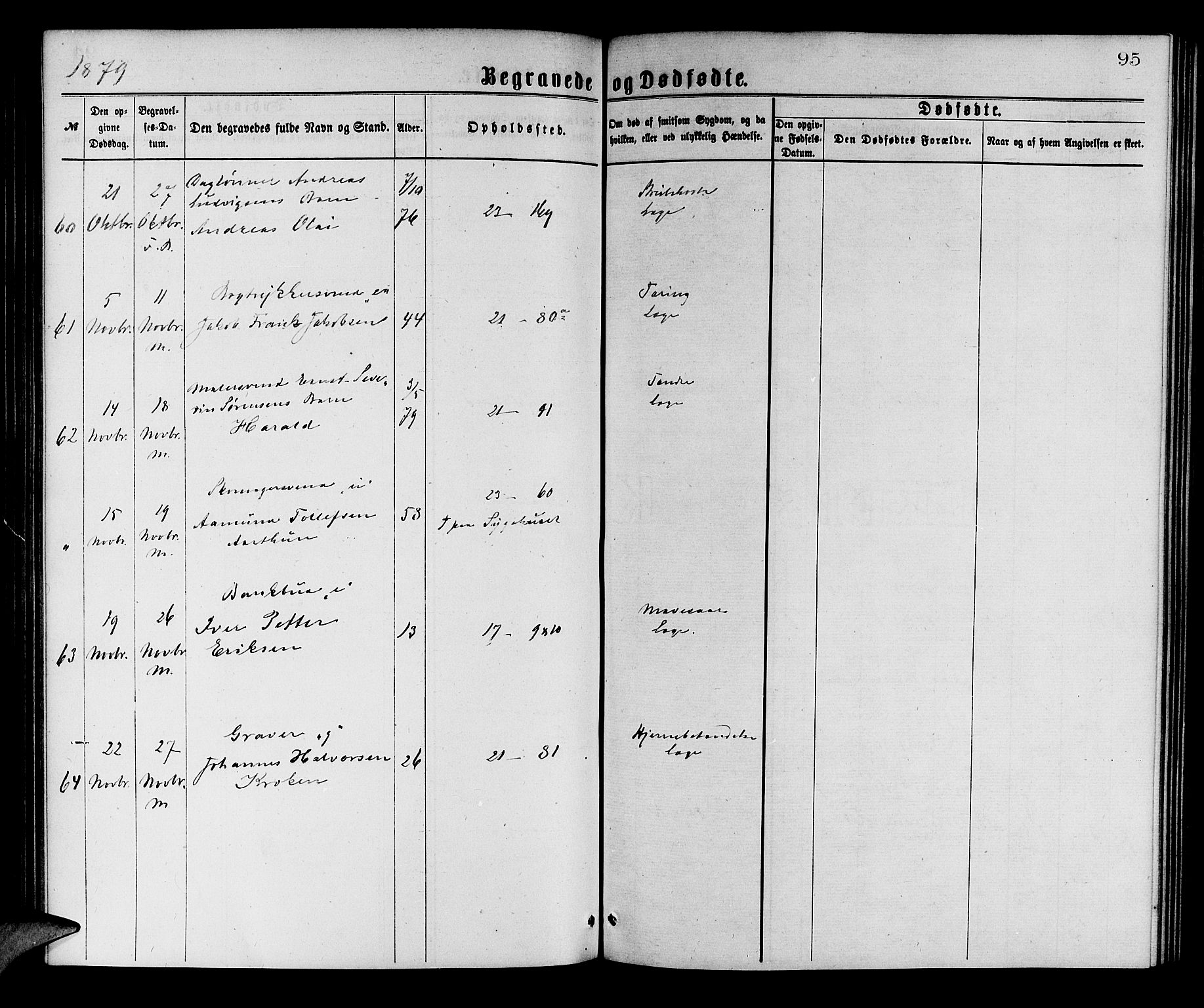 Korskirken sokneprestembete, AV/SAB-A-76101/H/Hab: Klokkerbok nr. E 3, 1871-1883, s. 95