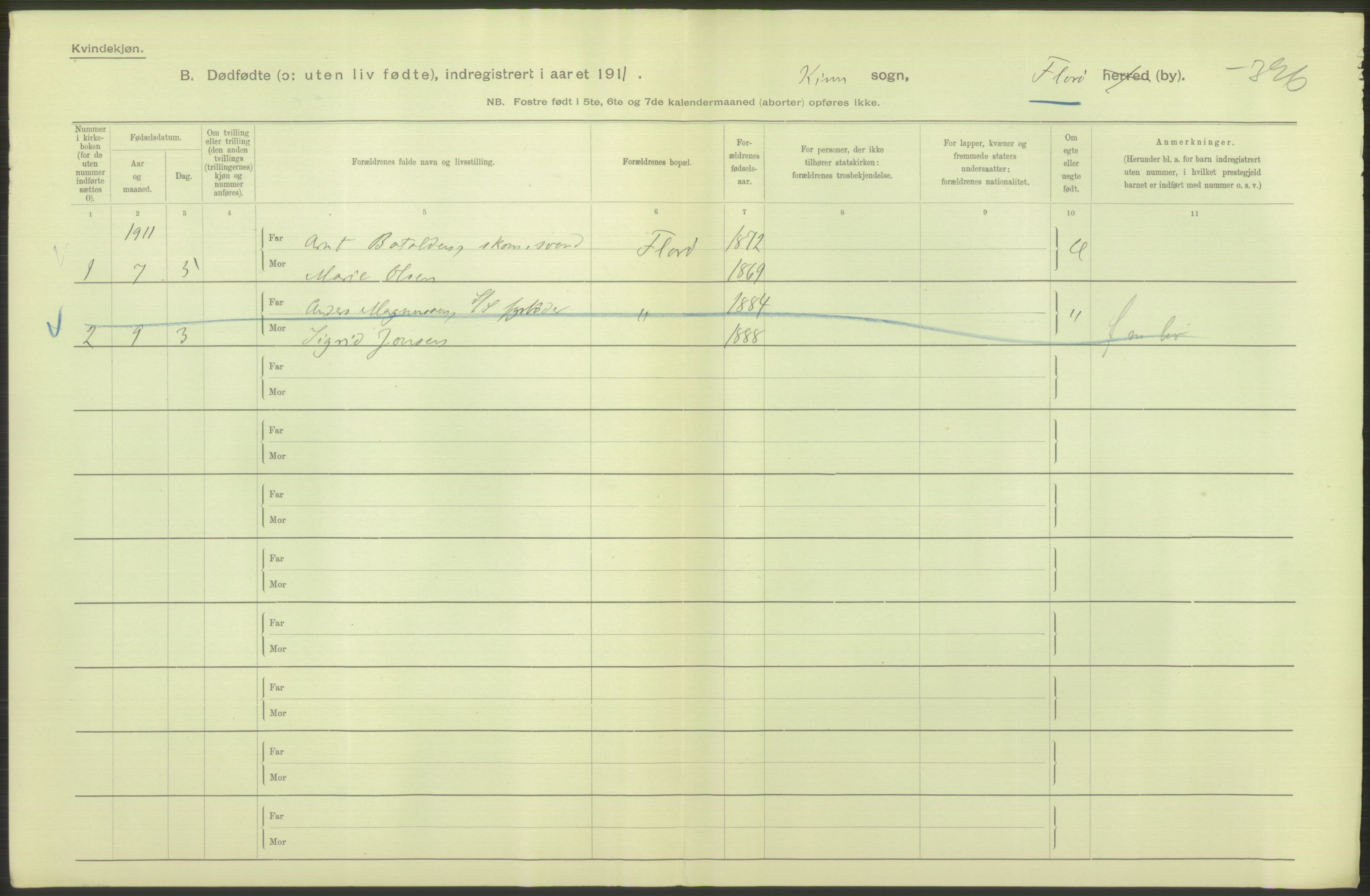 Statistisk sentralbyrå, Sosiodemografiske emner, Befolkning, AV/RA-S-2228/D/Df/Dfb/Dfba/L0035: Florø by:  Levendefødte menn og kvinner, gifte, døde, dødfødte., 1911, s. 24