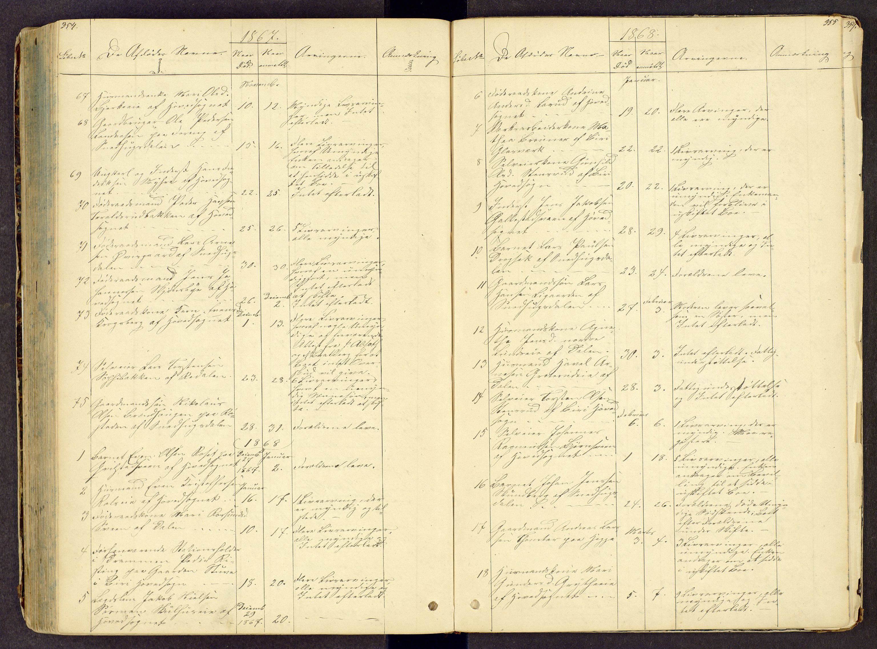 Toten tingrett, SAH/TING-006/J/Jl/L0001: Dødsfallsjournal, 1853-1875, s. 354-355