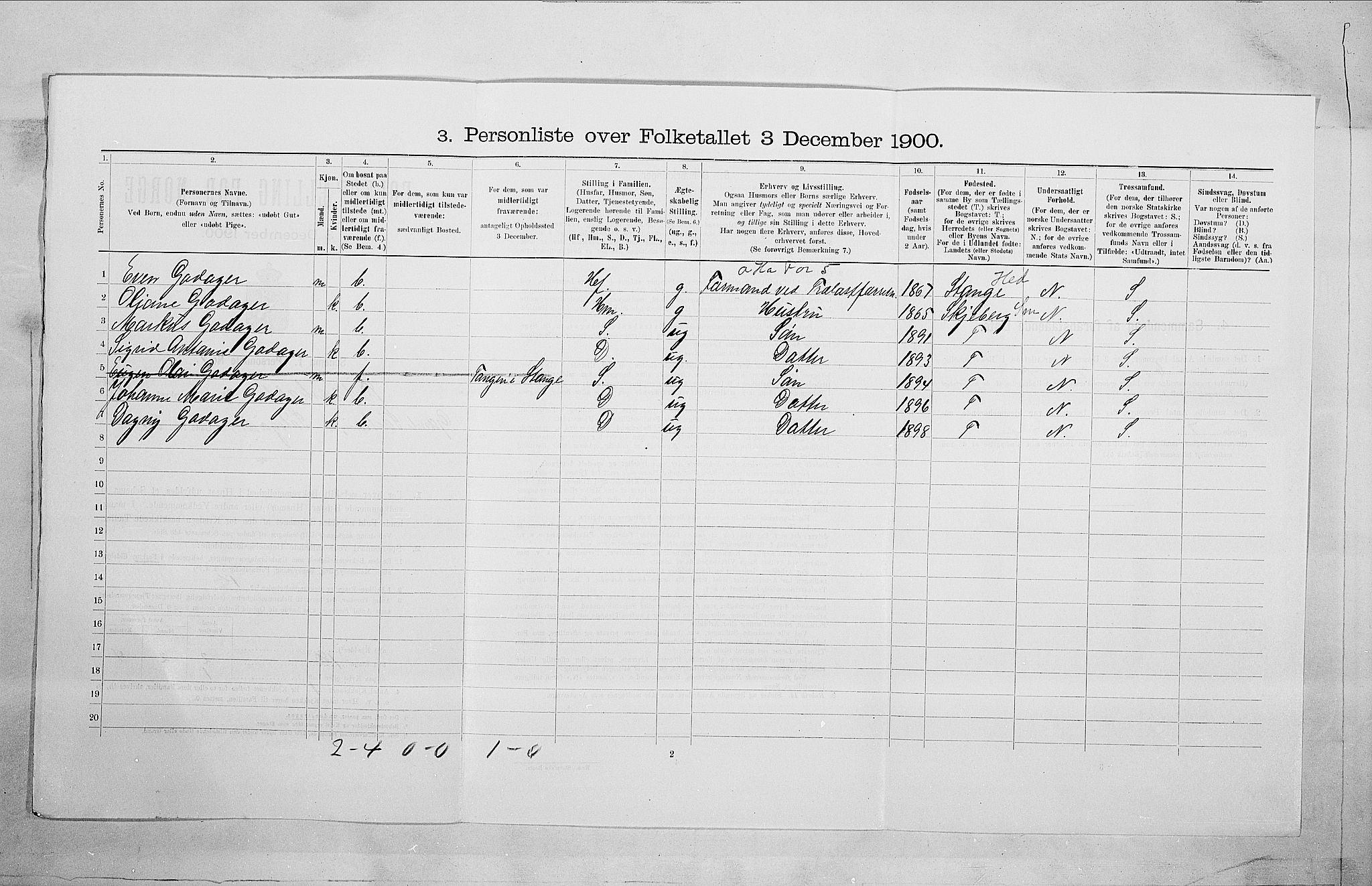 SAO, Folketelling 1900 for 0101 Fredrikshald kjøpstad, 1900