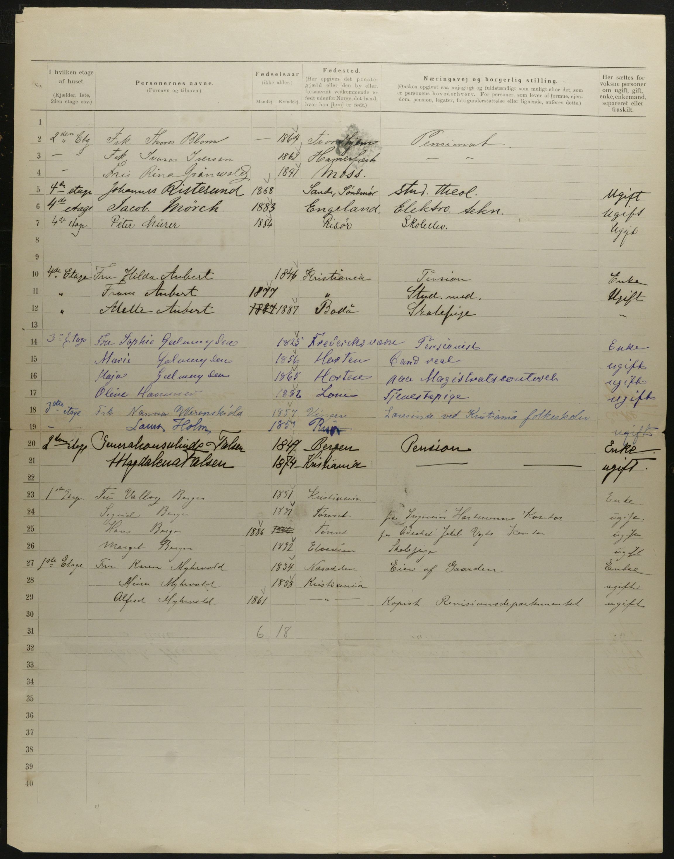 OBA, Kommunal folketelling 31.12.1901 for Kristiania kjøpstad, 1901, s. 6528