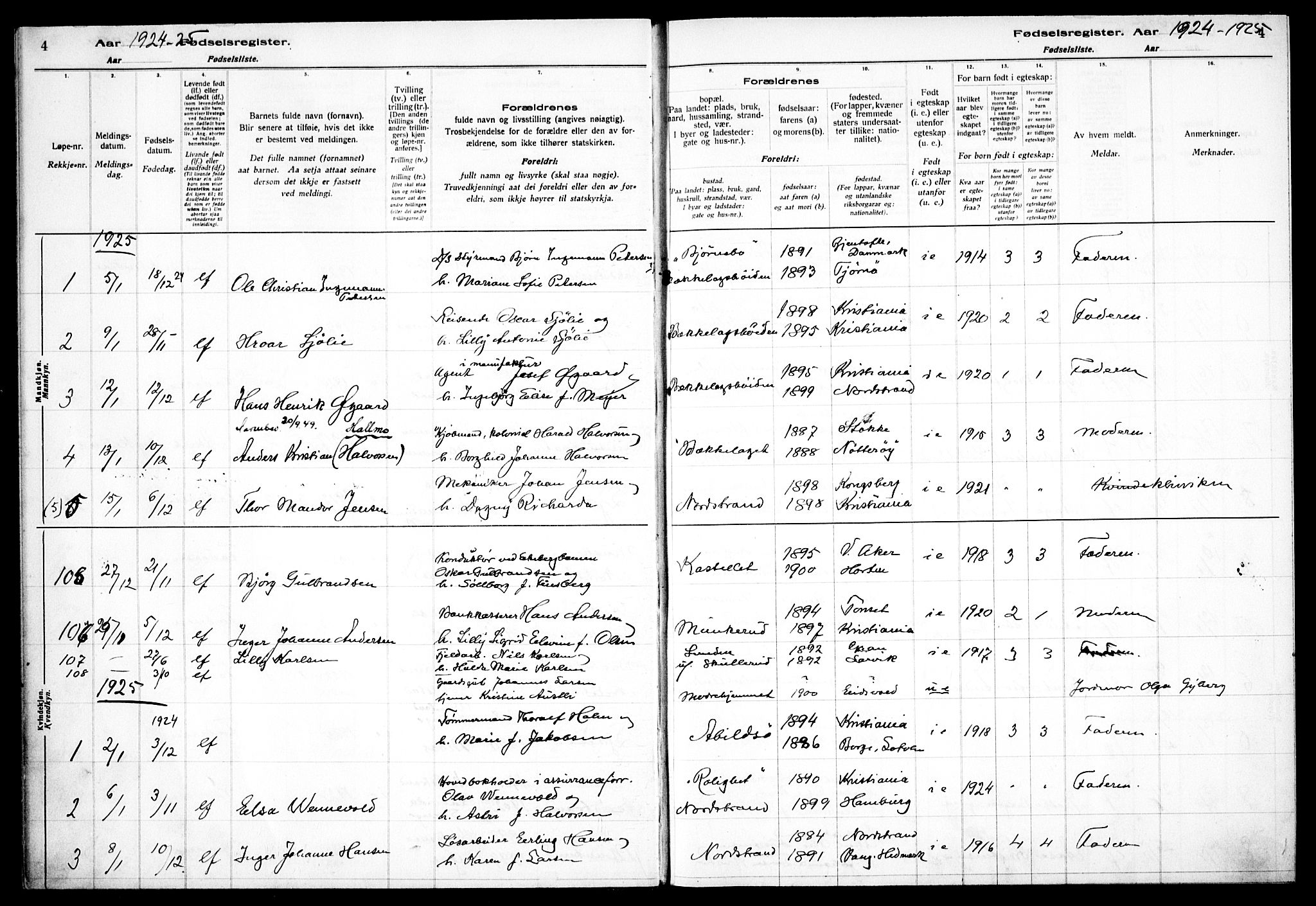 Nordstrand prestekontor Kirkebøker, AV/SAO-A-10362a/J/Ja/L0002: Fødselsregister nr. I 2, 1924-1930, s. 4