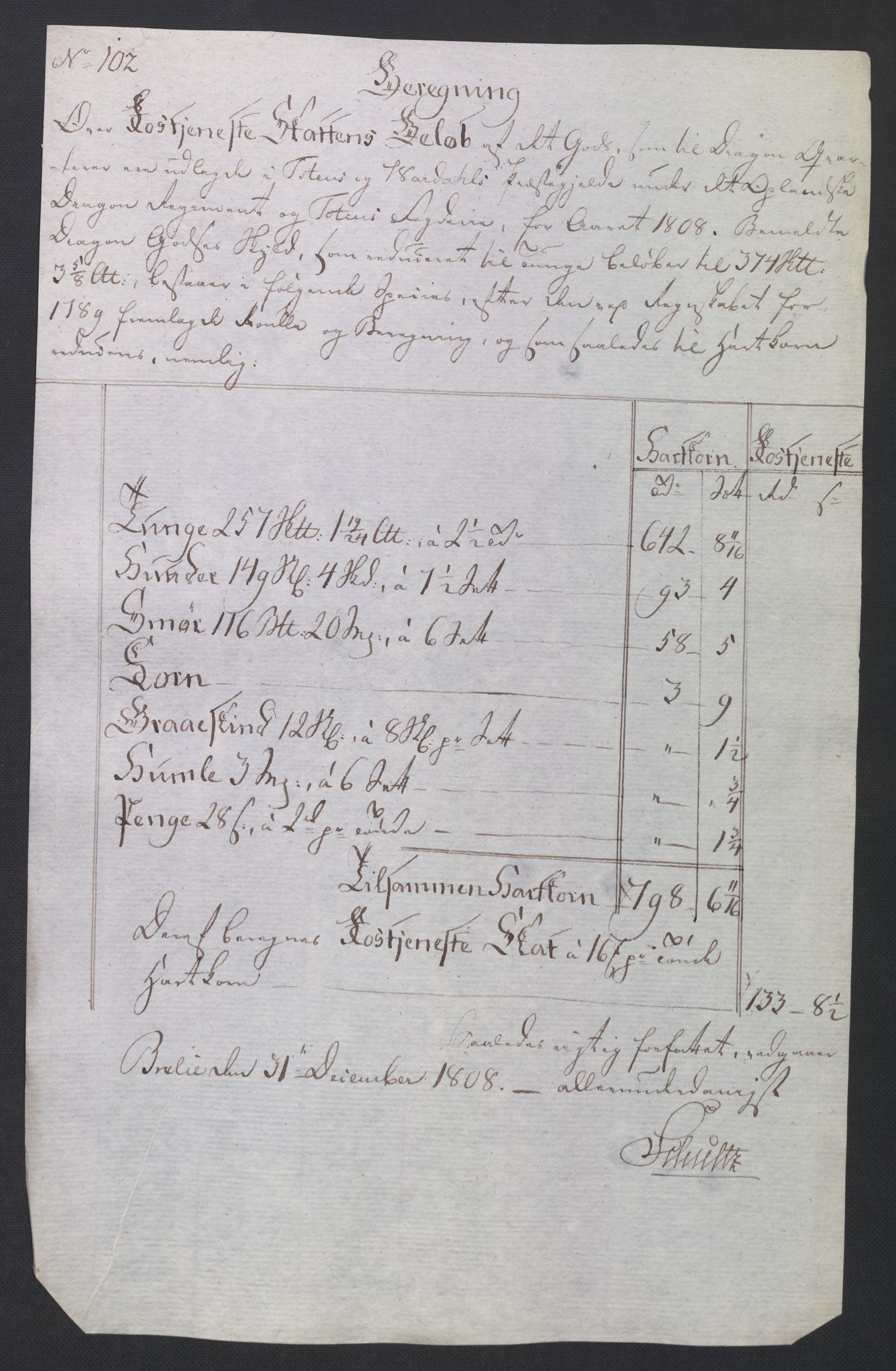 Rentekammeret inntil 1814, Reviderte regnskaper, Fogderegnskap, RA/EA-4092/R19/L1396: Fogderegnskap Toten, Hadeland og Vardal, 1808, s. 432