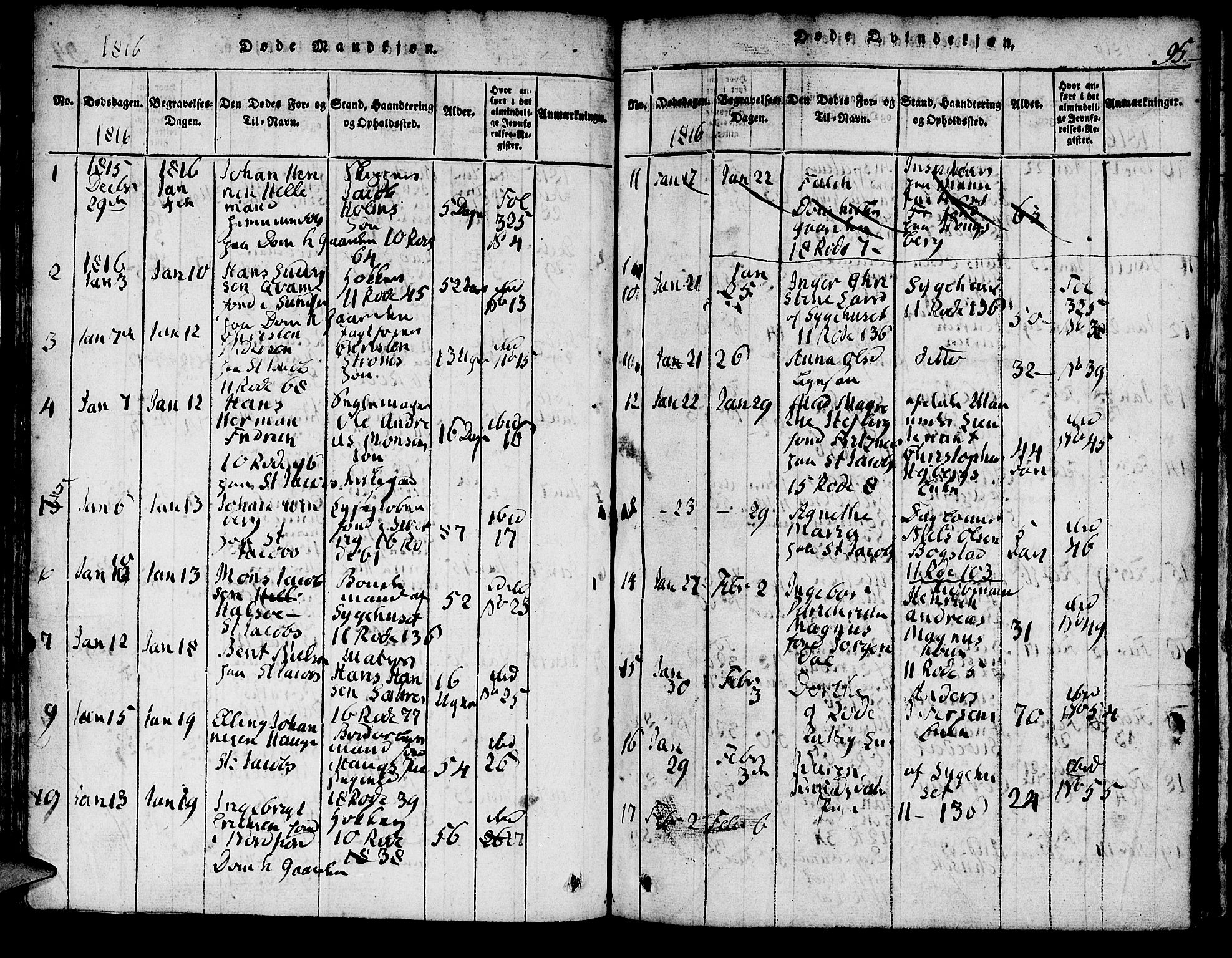 Domkirken sokneprestembete, SAB/A-74801/H/Hab/L0001: Klokkerbok nr. A 1, 1816-1821, s. 95