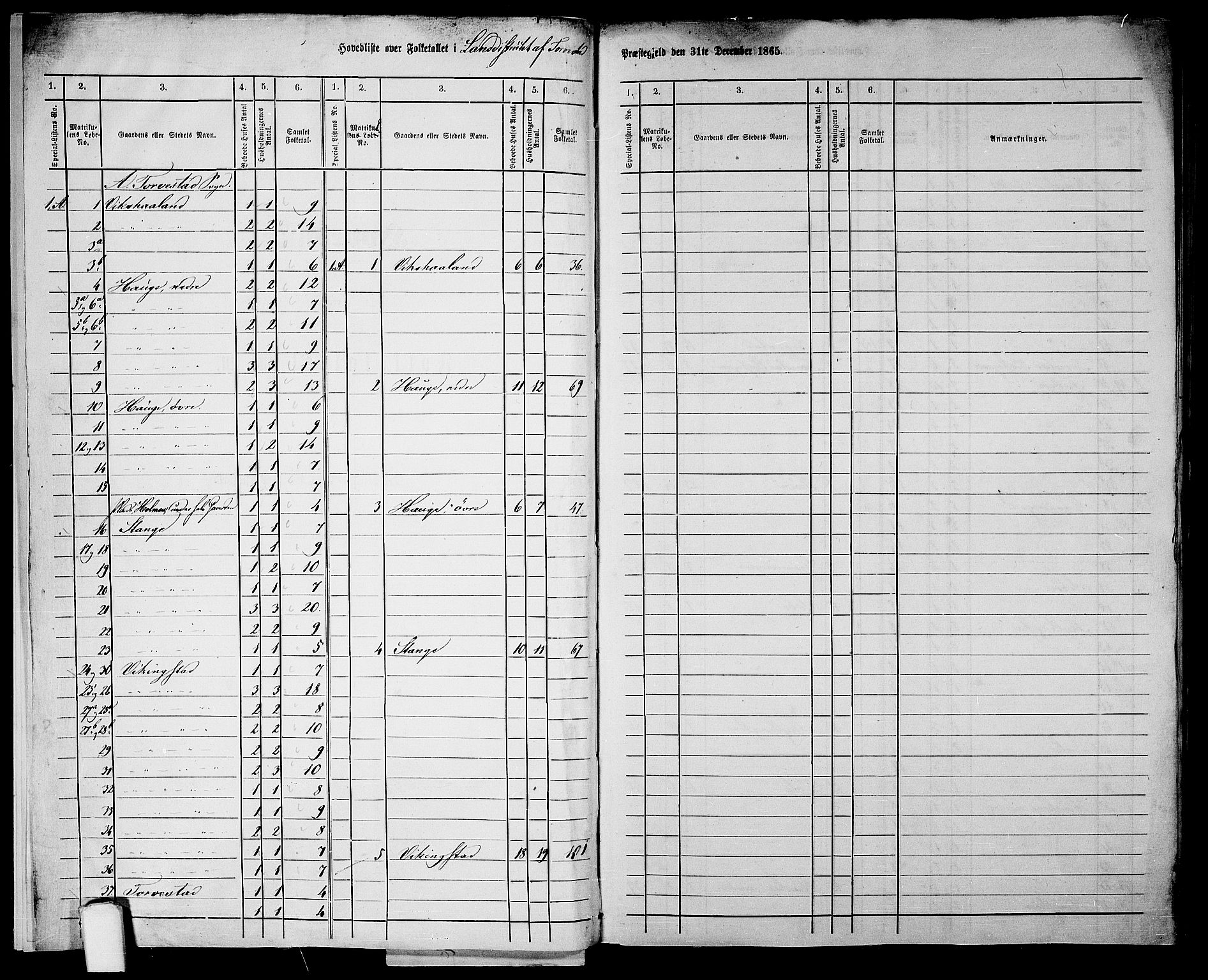 RA, Folketelling 1865 for 1152L Torvastad prestegjeld, Torvastad sokn, Skåre sokn og Utsira sokn, 1865, s. 5