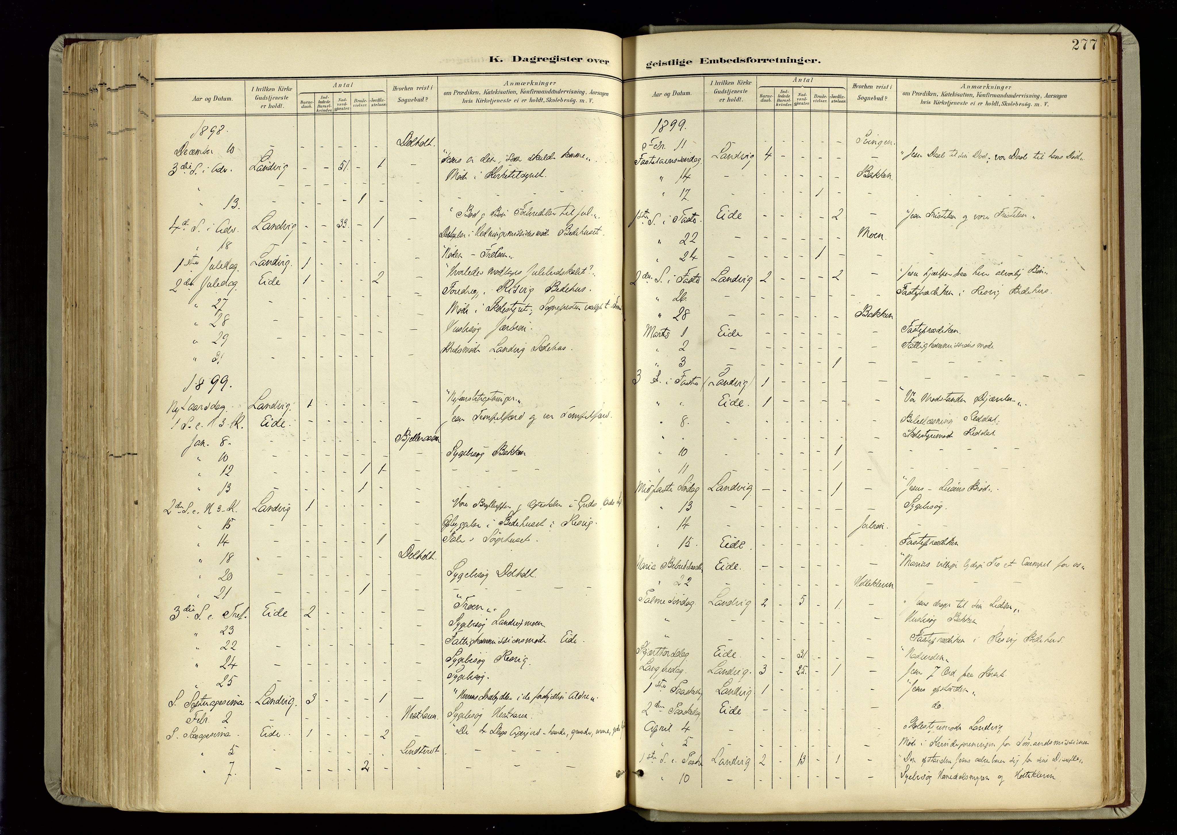 Hommedal sokneprestkontor, AV/SAK-1111-0023/F/Fa/Fab/L0007: Ministerialbok nr. A 7, 1898-1924, s. 277