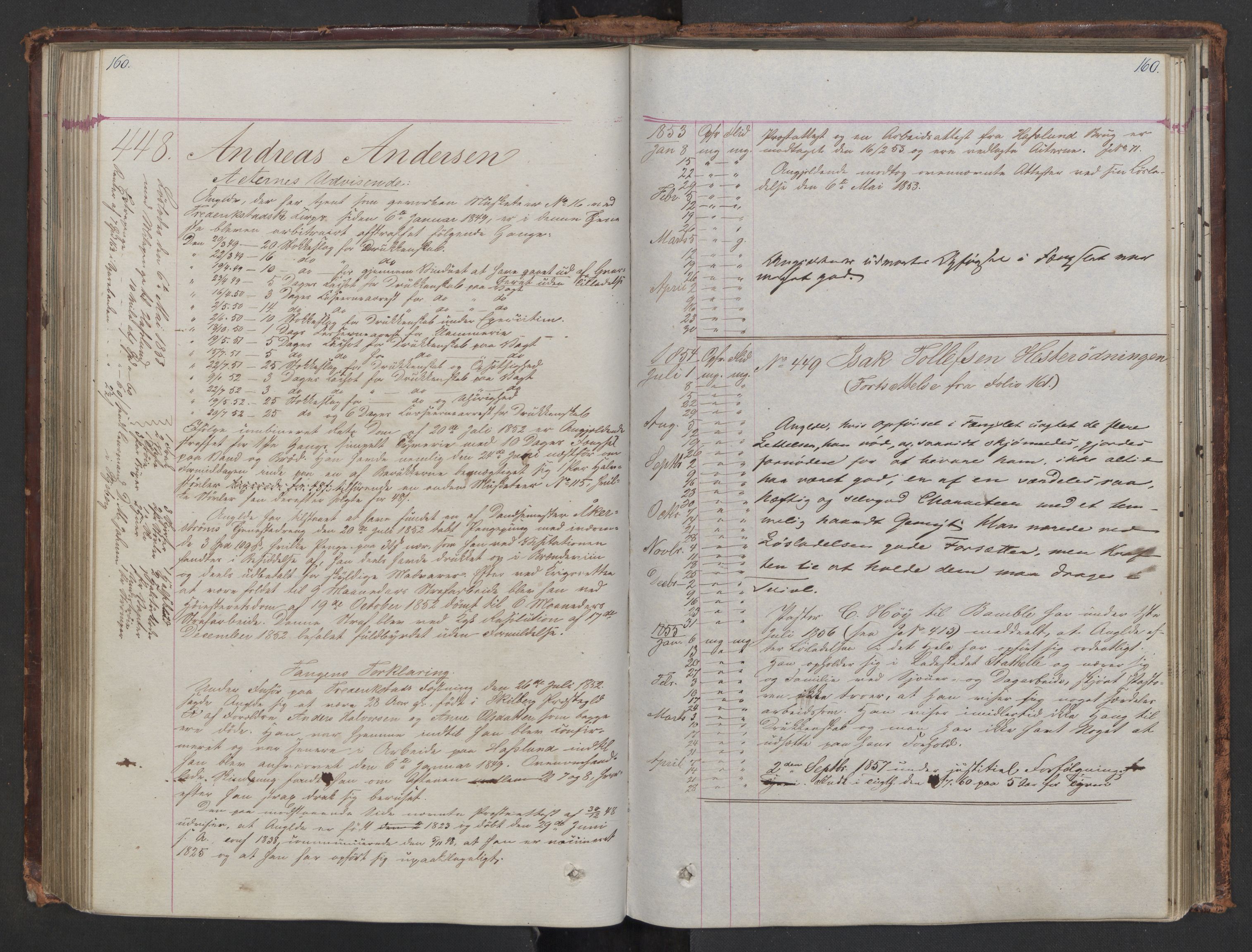 Botsfengslet, AV/RA-S-1539/D/Db/Dbb/L0002: 285a - 603a, 1852-1853, s. 160