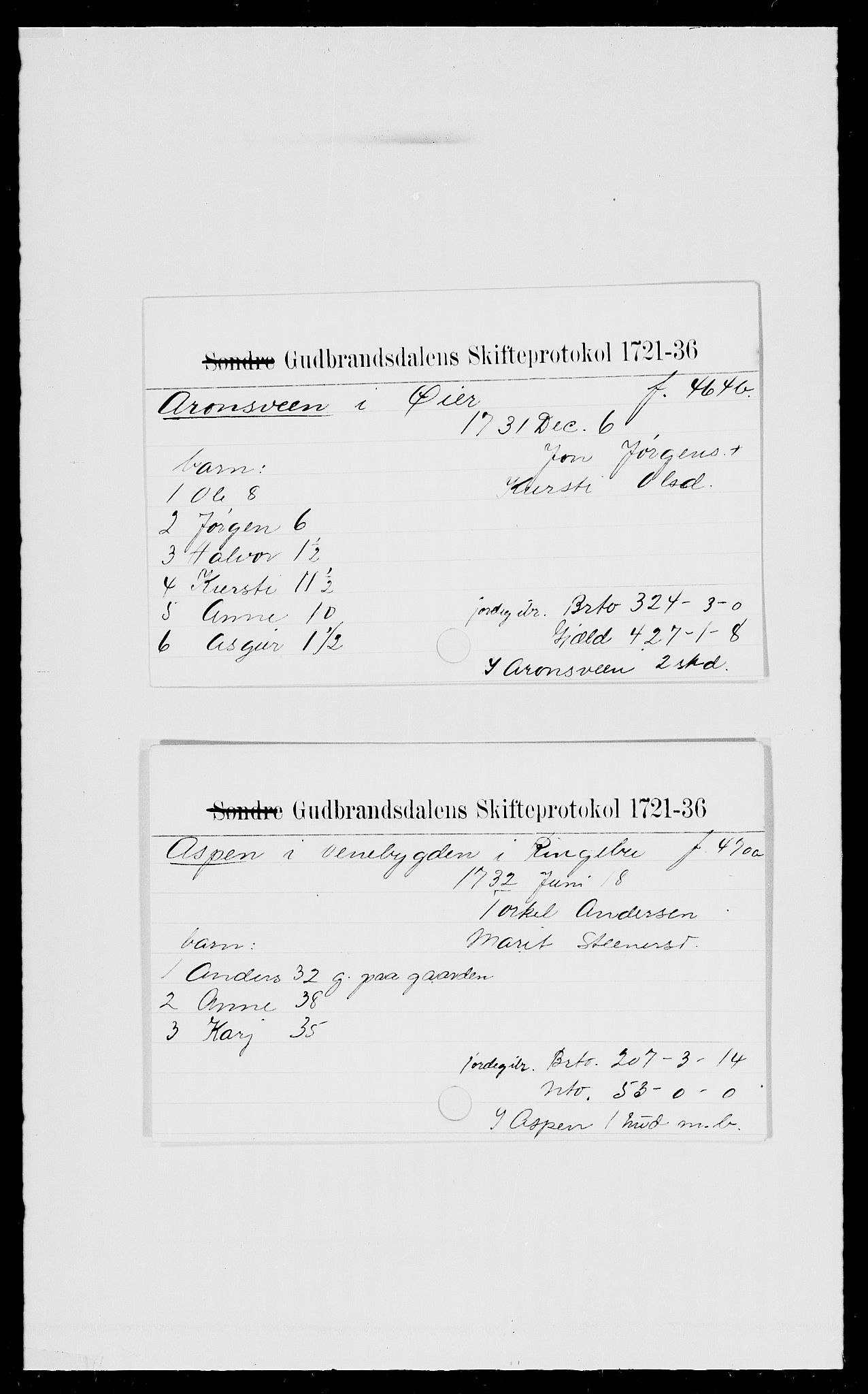 Sorenskriverier i Gudbrandsdalen, SAH/TING-036/J, 1721-1736, s. 8