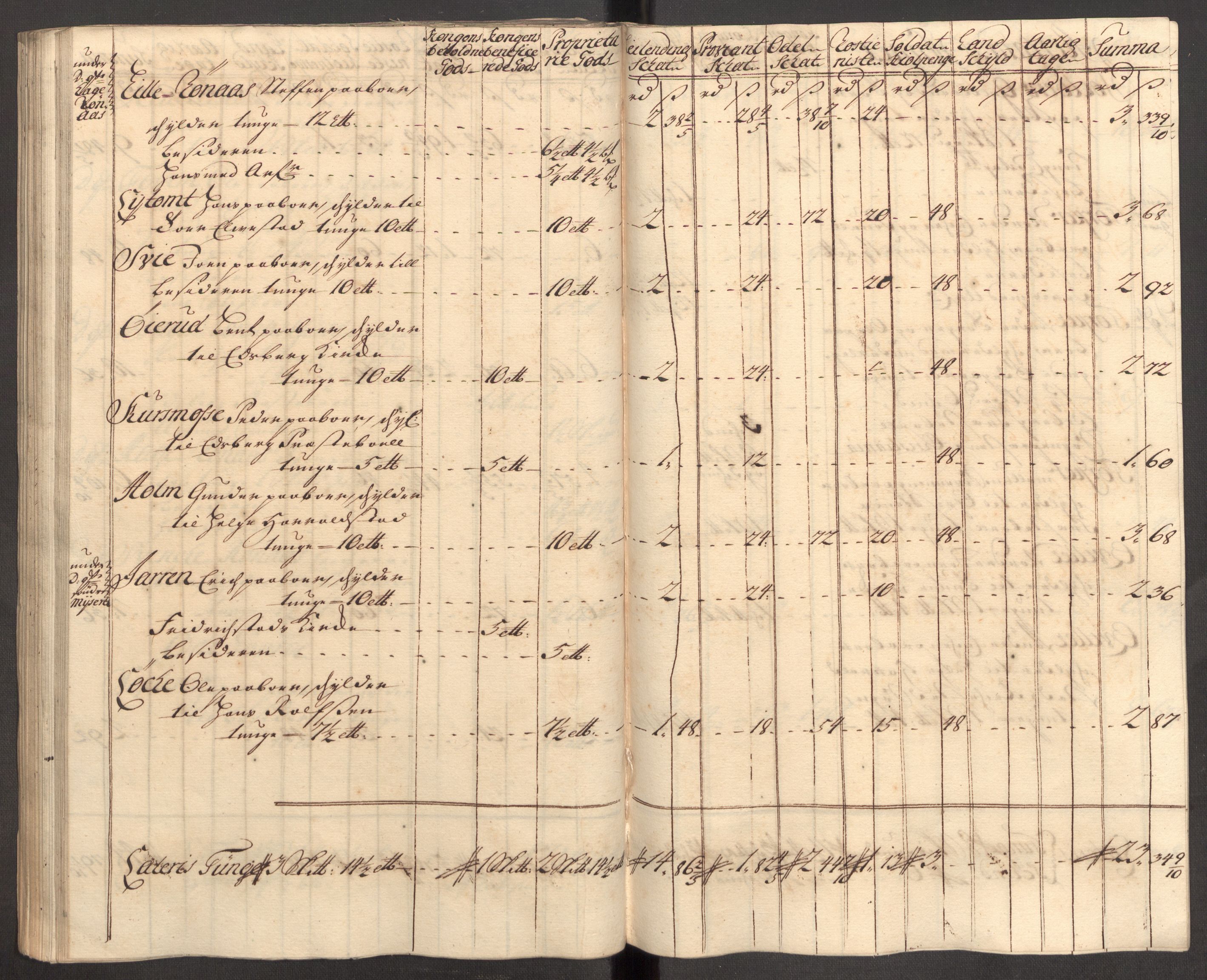 Rentekammeret inntil 1814, Reviderte regnskaper, Fogderegnskap, RA/EA-4092/R07/L0308: Fogderegnskap Rakkestad, Heggen og Frøland, 1714, s. 169