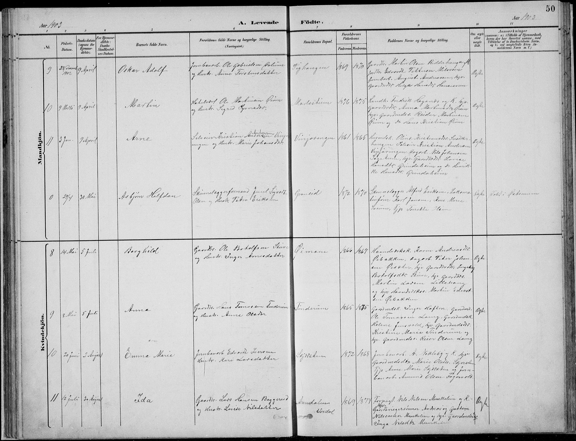 Nordre Land prestekontor, AV/SAH-PREST-124/H/Ha/Hab/L0013: Klokkerbok nr. 13, 1891-1904, s. 50