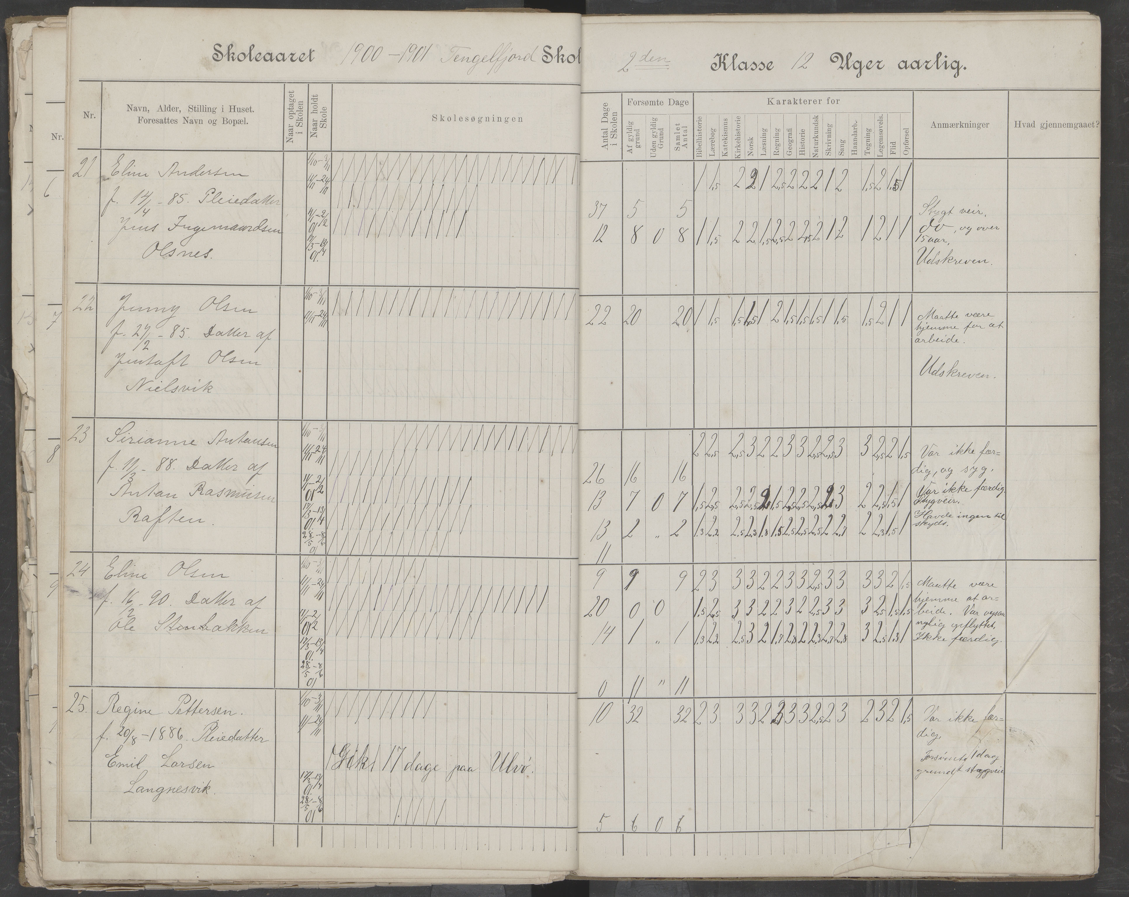 Hadsel kommune. Tengelfjord skolekrets, AIN/K-18660.510.04/G/L0001: Skoleprotokoll for Tengelfjord skole, 1899-1908