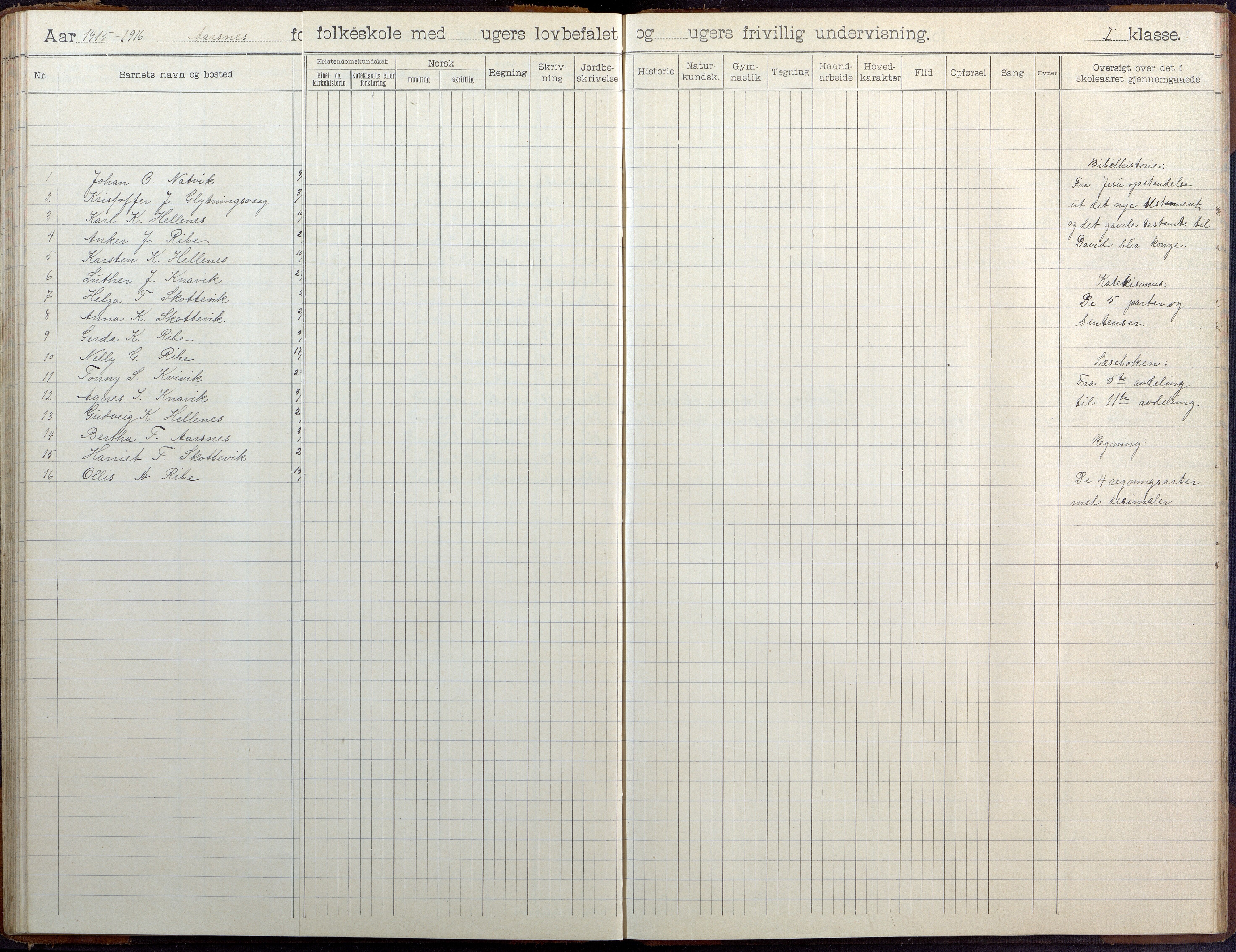 Høvåg kommune, AAKS/KA0927-PK/2/2/L0041: Ytre Årsnes og Ulvøysund - Skoleprotokoll (Ytre Årsnes, Hæstad), 1905-1929