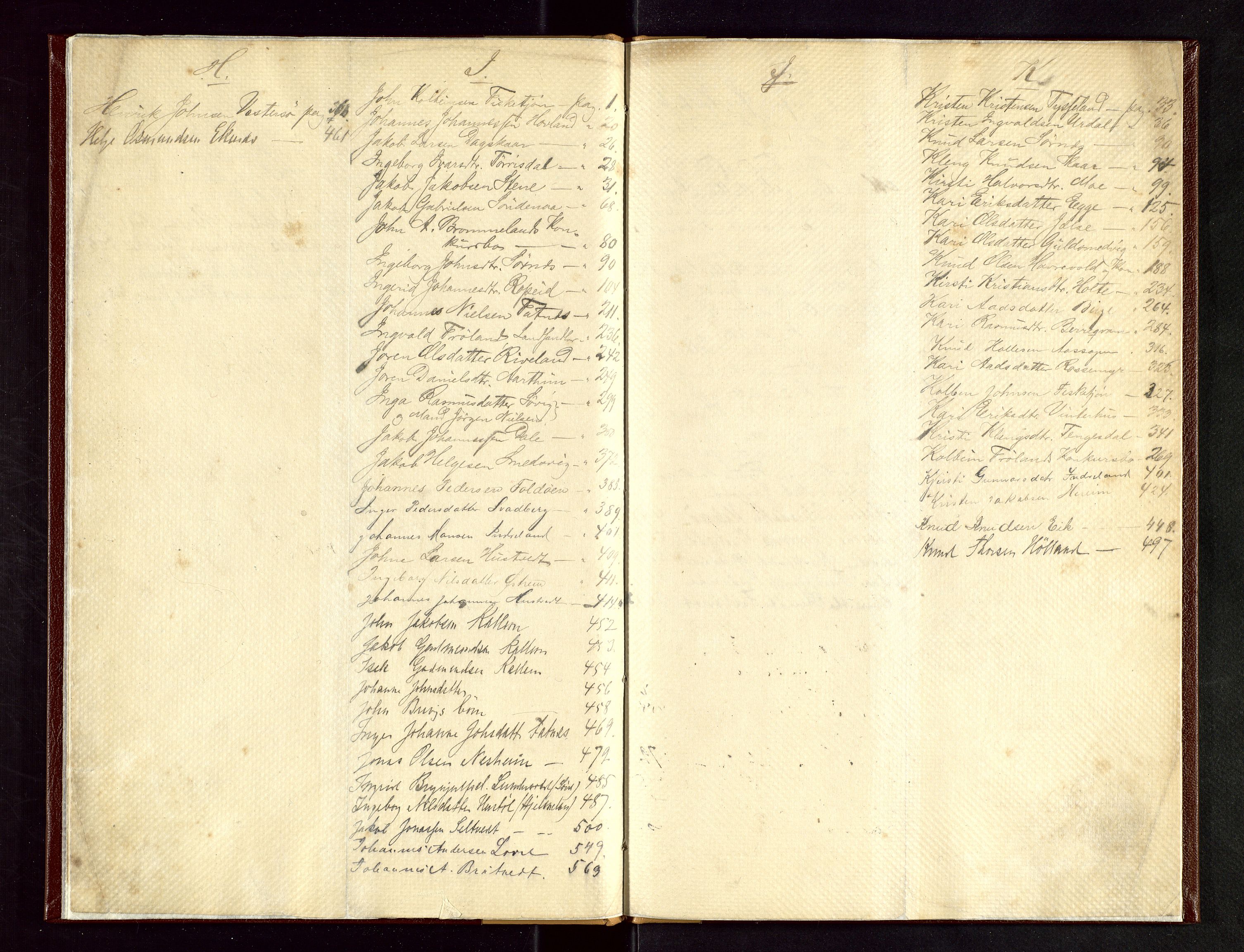 Ryfylke tingrett, AV/SAST-A-100055/001/IV/IVD/L0027: Skifteprotokoll, register i protokollen, 1881-1885
