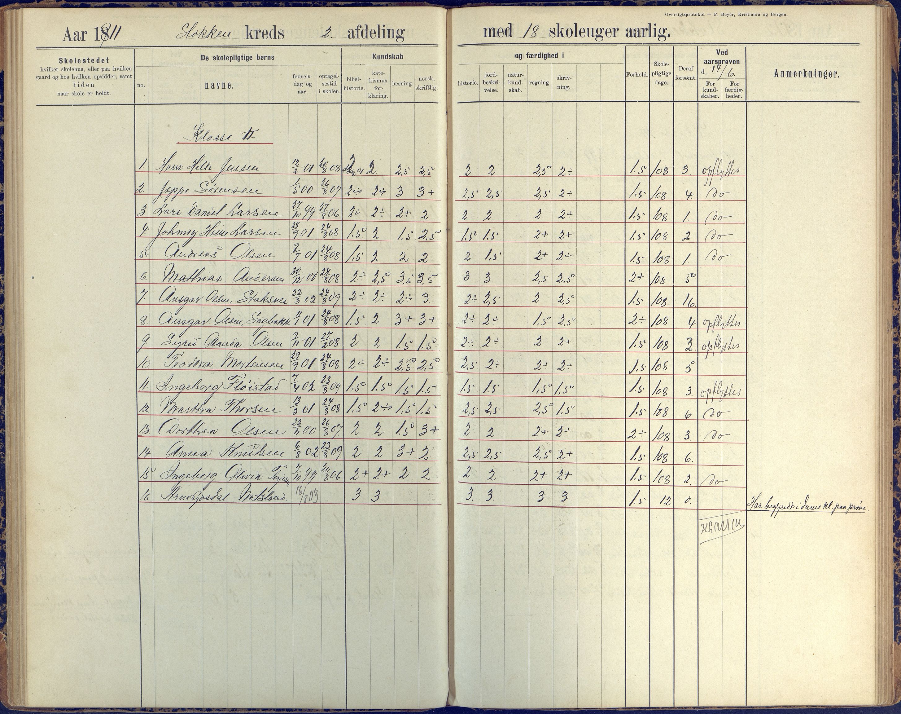 Stokken kommune, AAKS/KA0917-PK/04/04c/L0008: Skoleprotokoll  nederste avd., 1891-1937