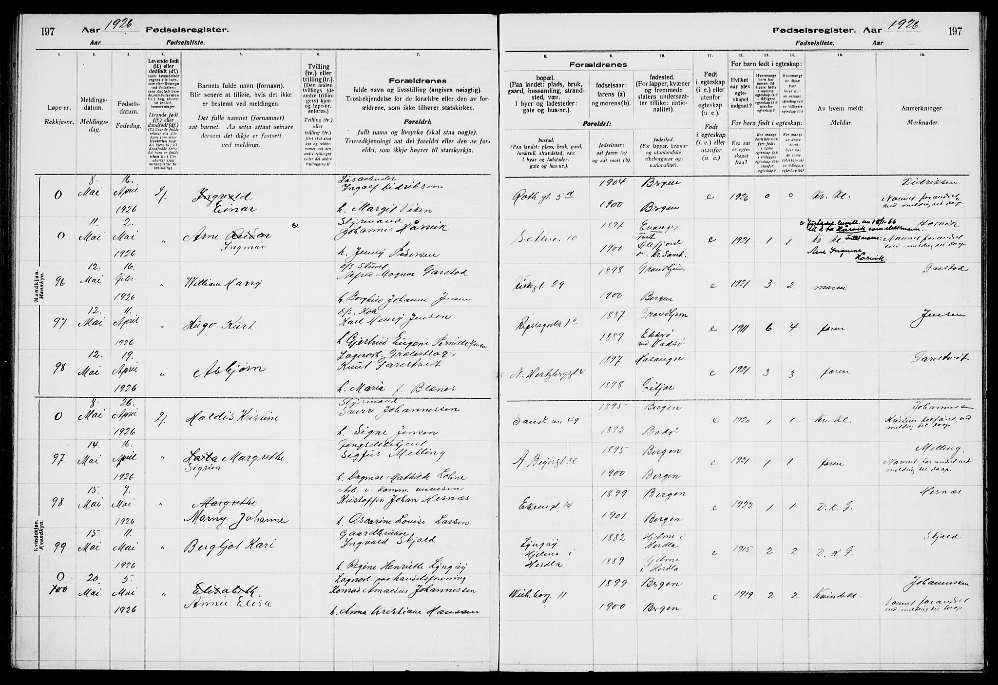 Sandviken Sokneprestembete, AV/SAB-A-77601/I/Ib/L00A3: Fødselsregister nr. A 3, 1923-1926, s. 197