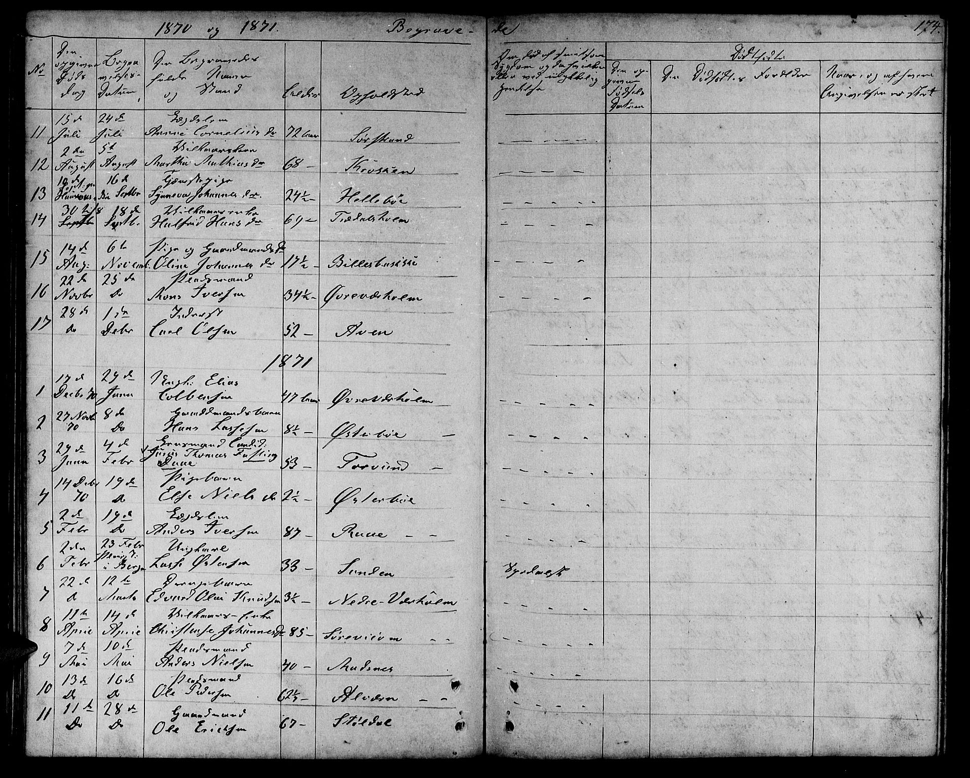 Lavik sokneprestembete, AV/SAB-A-80901: Klokkerbok nr. A 1, 1854-1881, s. 174