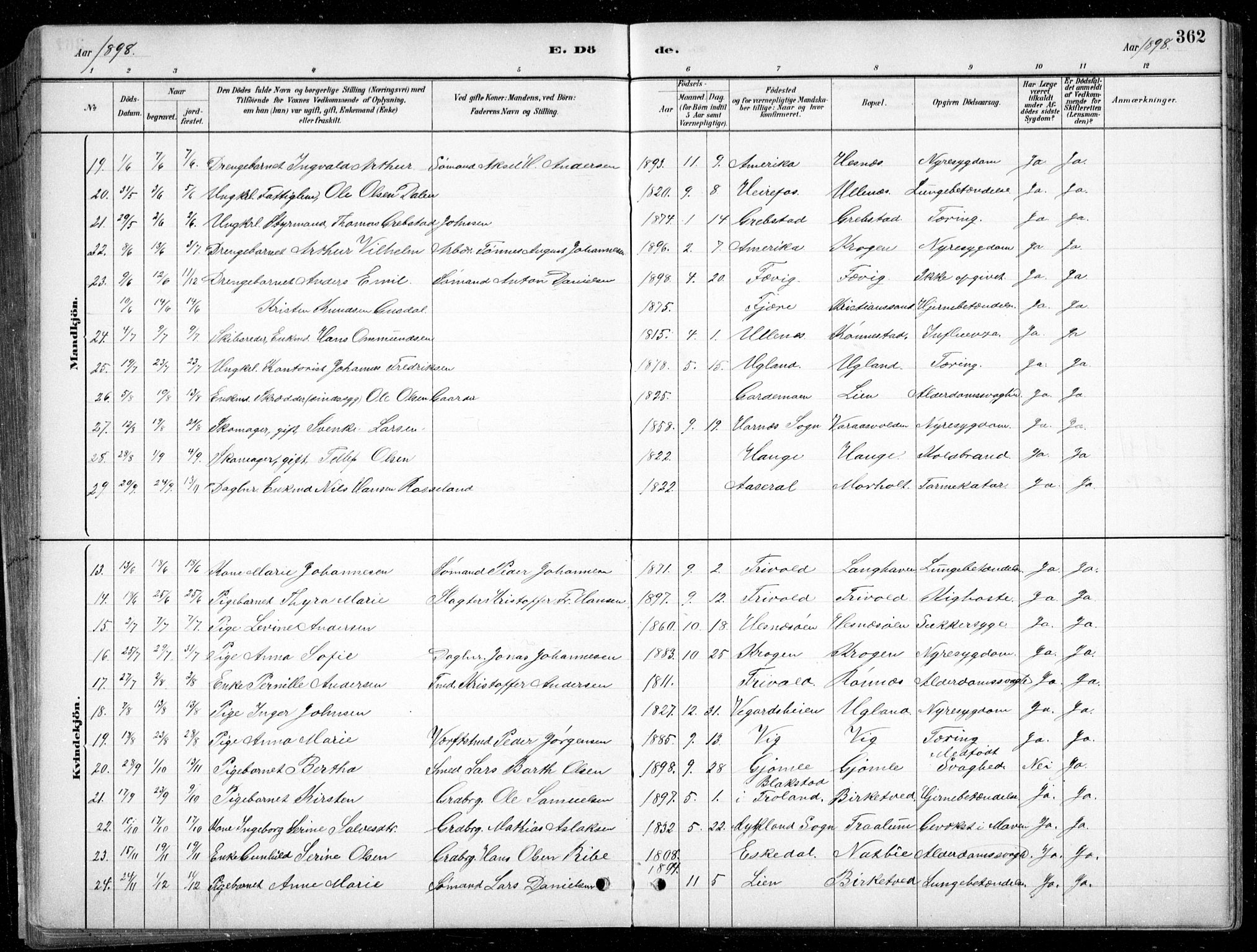 Fjære sokneprestkontor, AV/SAK-1111-0011/F/Fb/L0011: Klokkerbok nr. B 11, 1881-1905, s. 362
