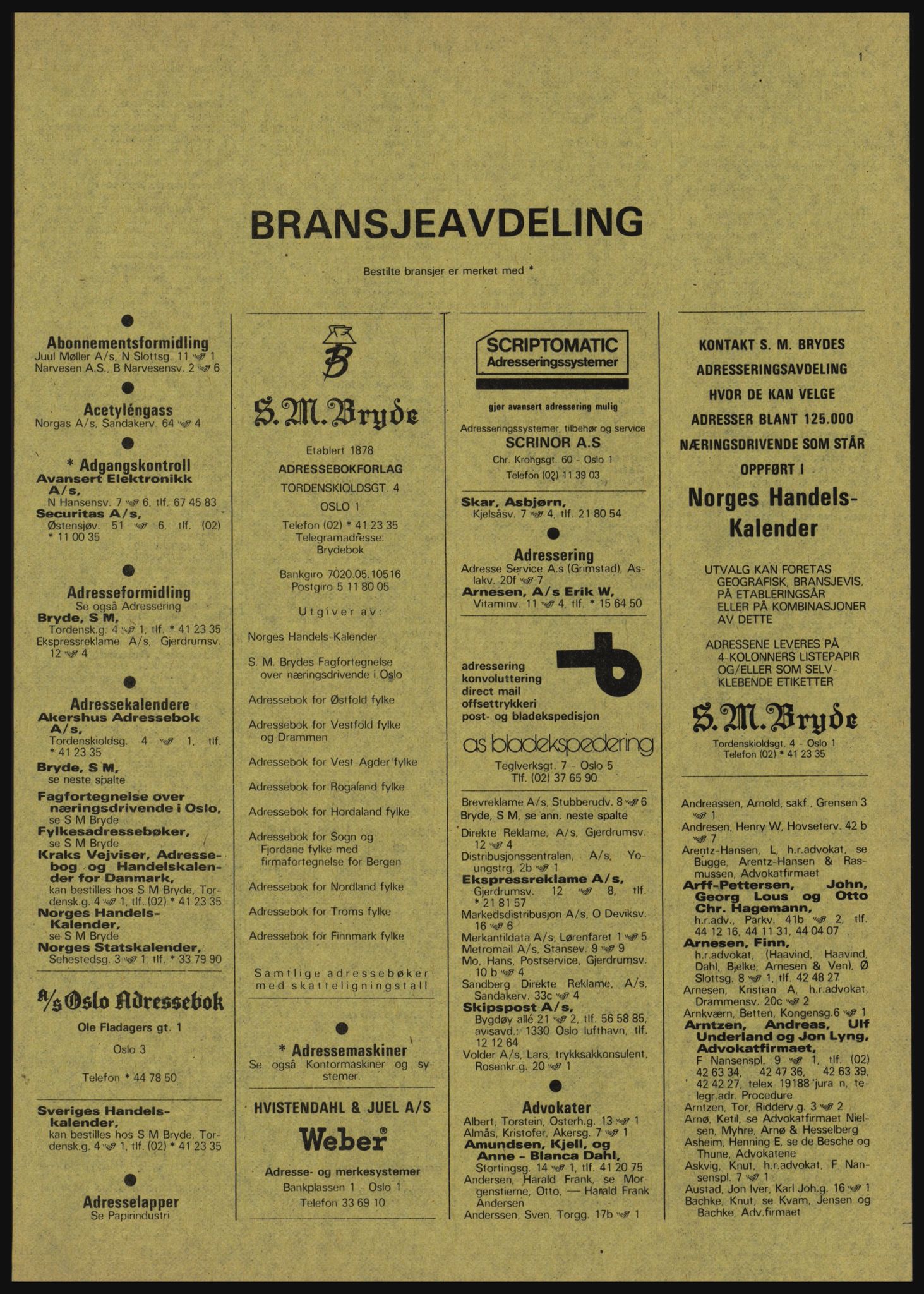 Kristiania/Oslo adressebok, PUBL/-, 1981-1982, s. 1