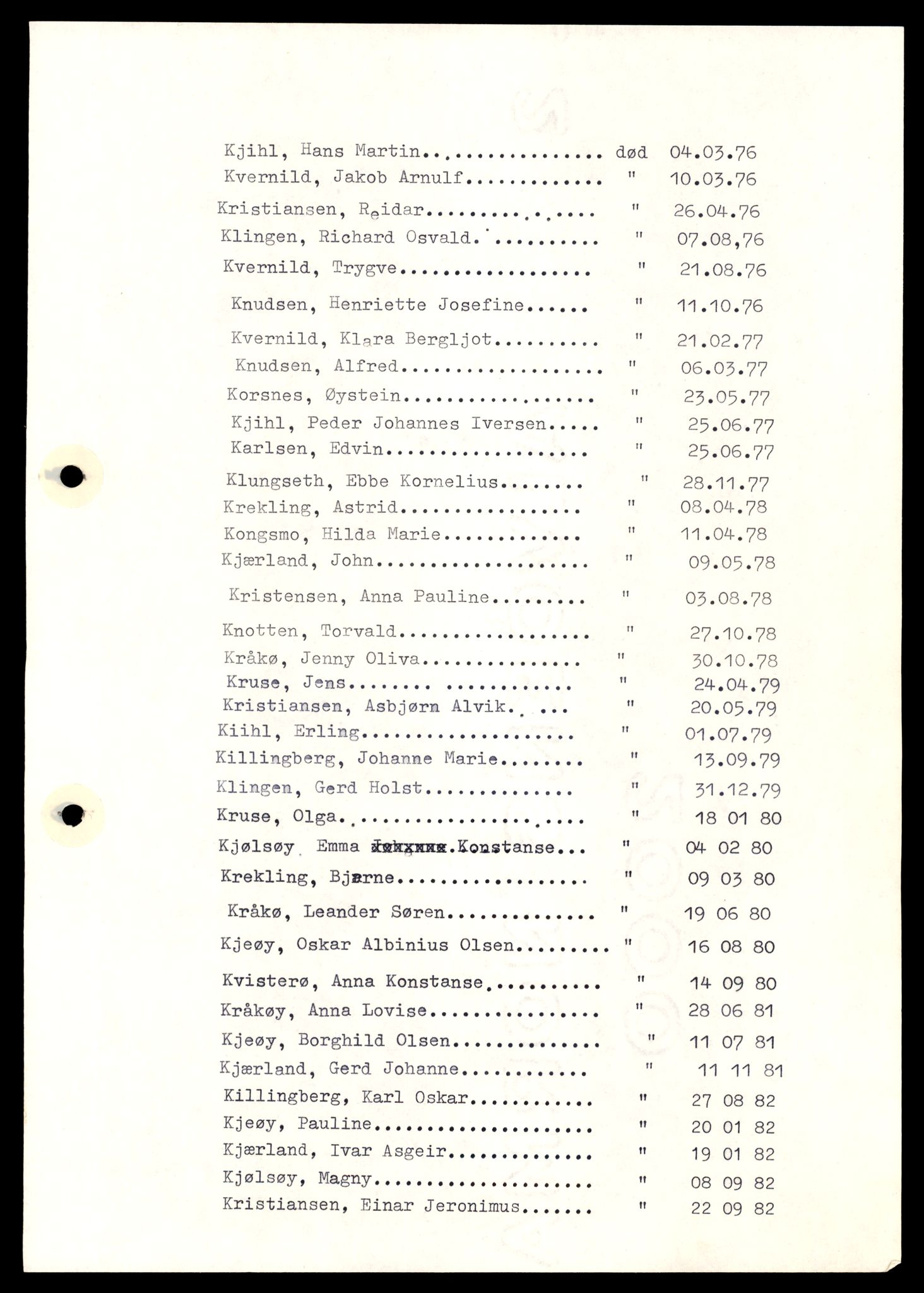 Nærøy lensmannskontor, SAT/A-6264/Ga/L0005: Mappe, Dødsfallsregister A - L, 1904-1991, s. 50