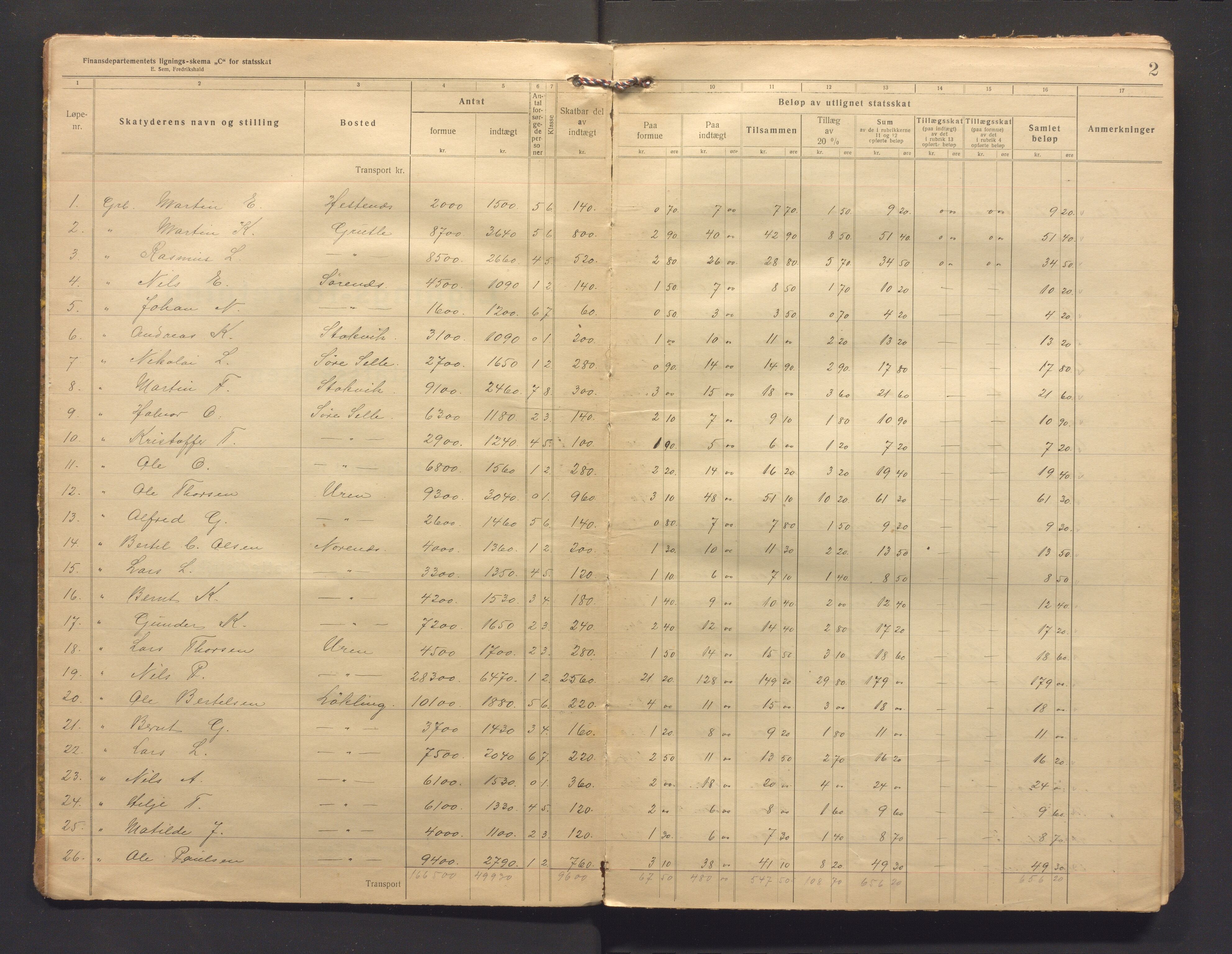 Bremnes kommune. Likningsnemnda, IKAH/1220-142/F/Fb/L0001: Likningsprotokoll, statsskatt, 1916-1919