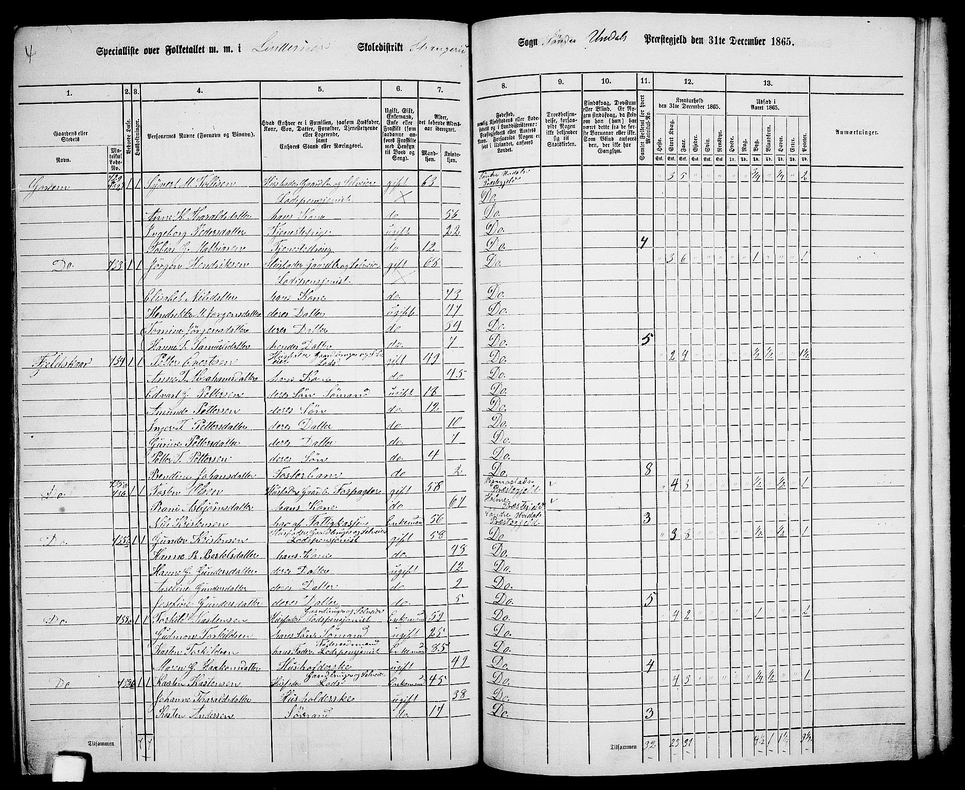 RA, Folketelling 1865 for 1029P Sør-Audnedal prestegjeld, 1865, s. 186