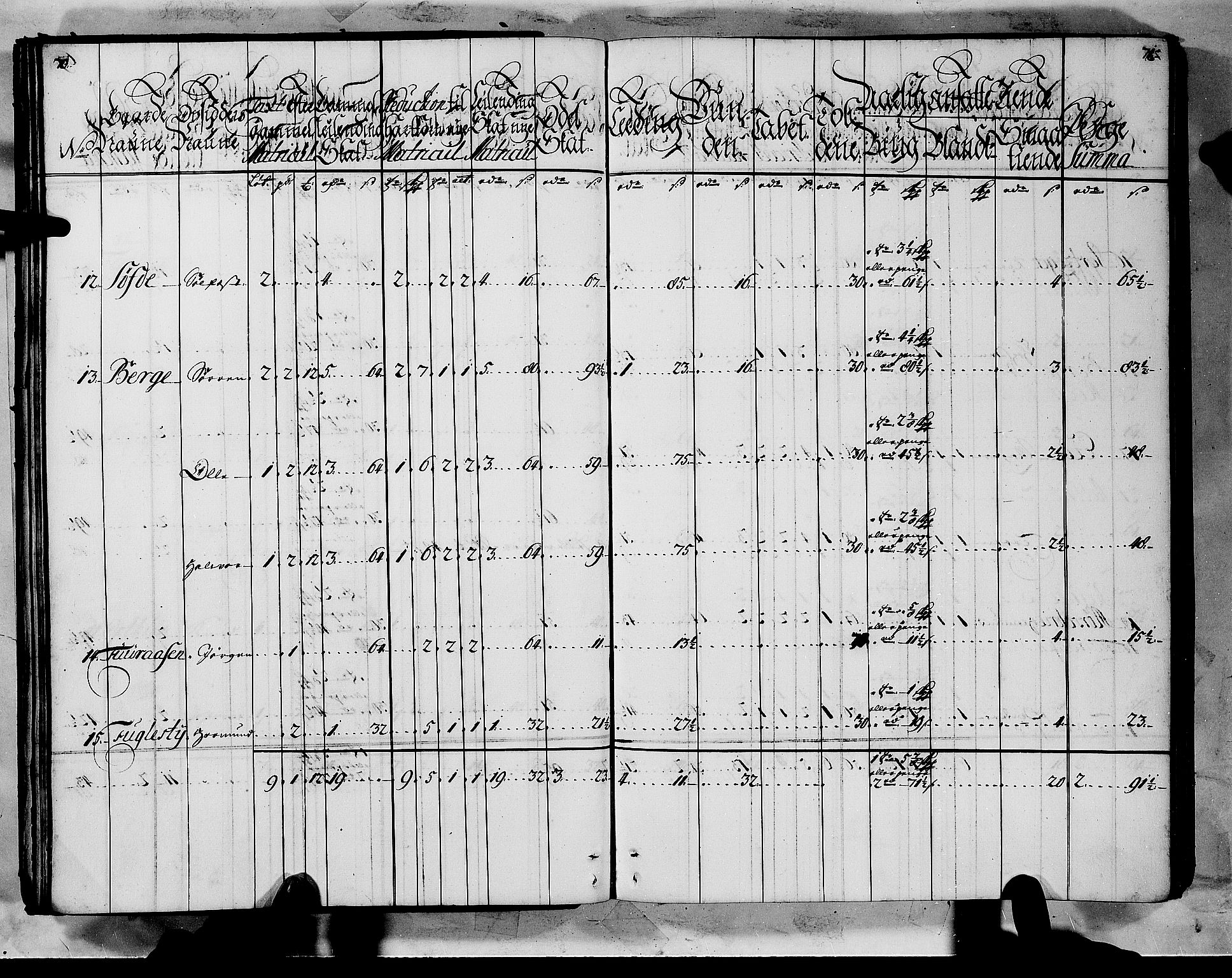 Rentekammeret inntil 1814, Realistisk ordnet avdeling, AV/RA-EA-4070/N/Nb/Nbf/L0144: Indre Sogn matrikkelprotokoll, 1723, s. 37