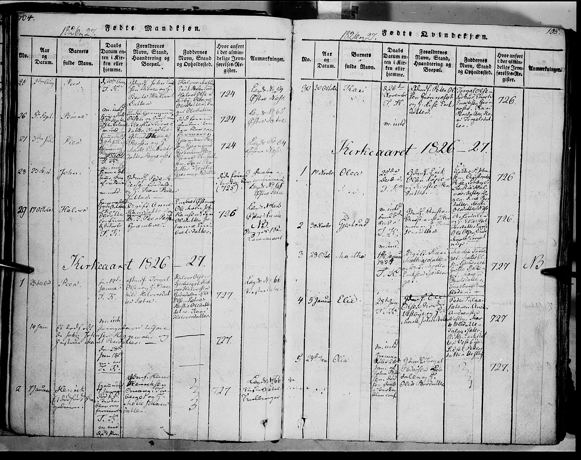 Trysil prestekontor, SAH/PREST-046/H/Ha/Haa/L0003: Ministerialbok nr. 3 /1, 1814-1841, s. 104-105