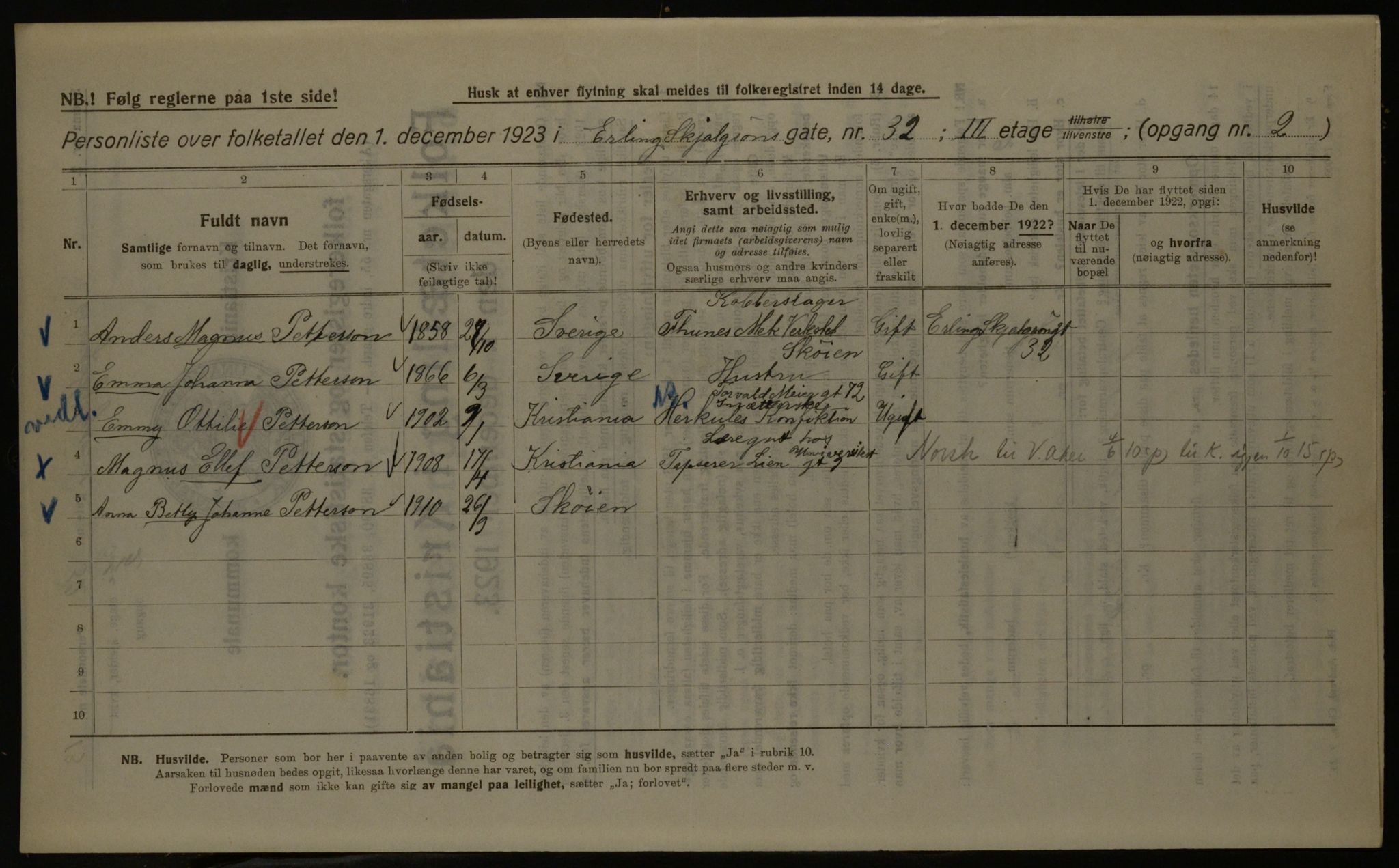 OBA, Kommunal folketelling 1.12.1923 for Kristiania, 1923, s. 25244