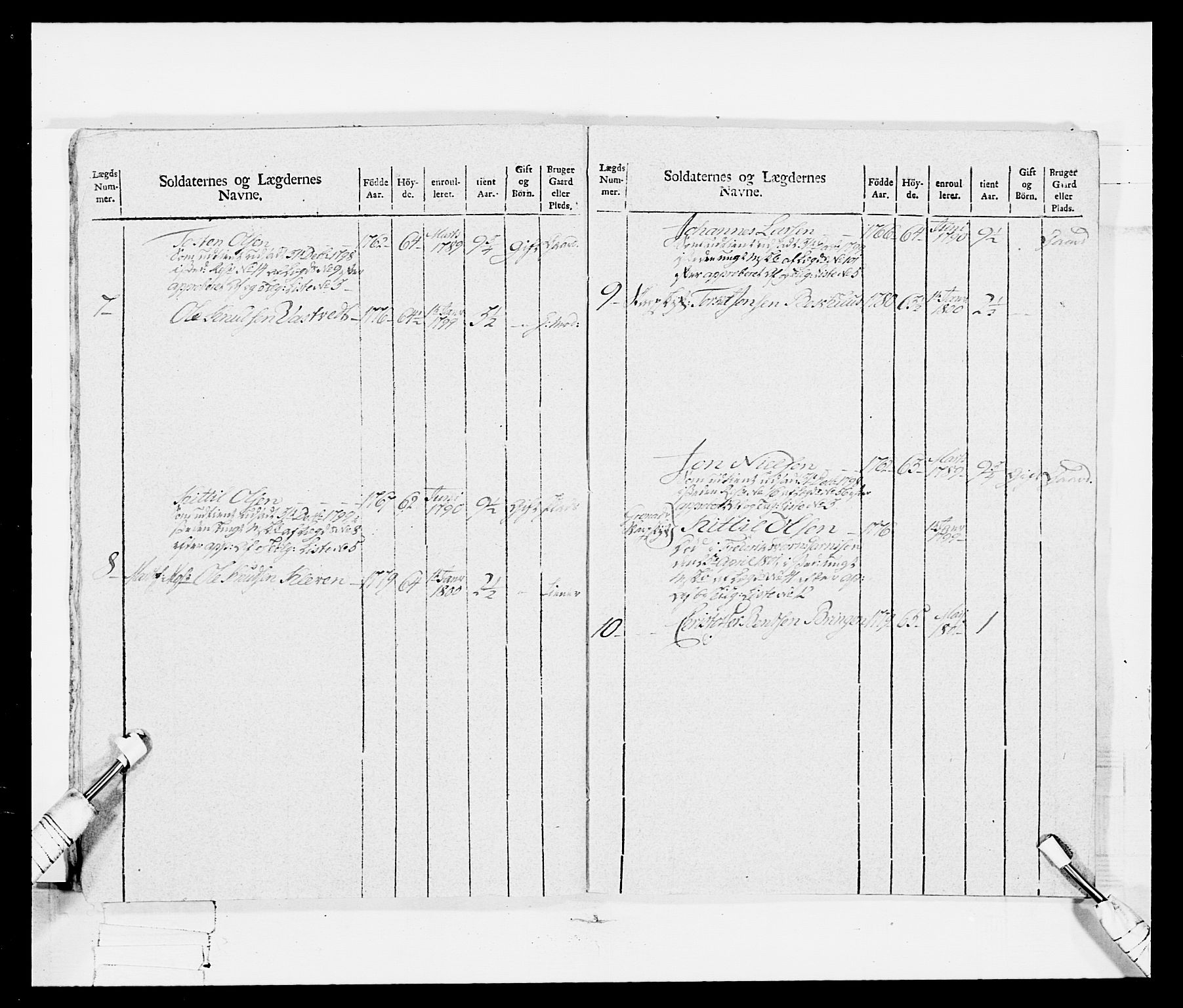 Generalitets- og kommissariatskollegiet, Det kongelige norske kommissariatskollegium, RA/EA-5420/E/Eh/L0114: Telemarkske nasjonale infanteriregiment, 1789-1802, s. 183