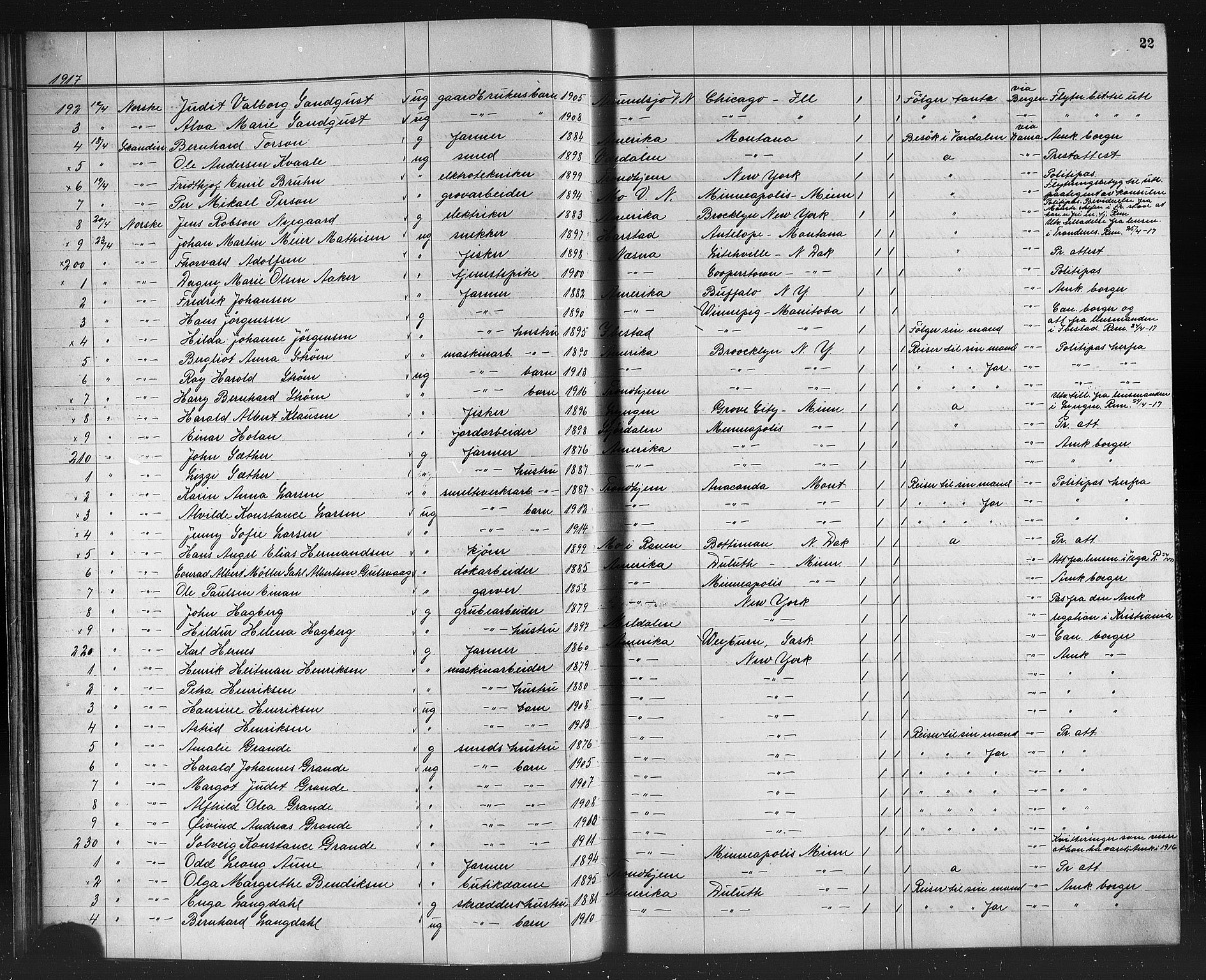 Trondheim politikammer, AV/SAT-A-1887/1/32/L0016: Emigrantprotokoll XV, 1916-1926, s. 22