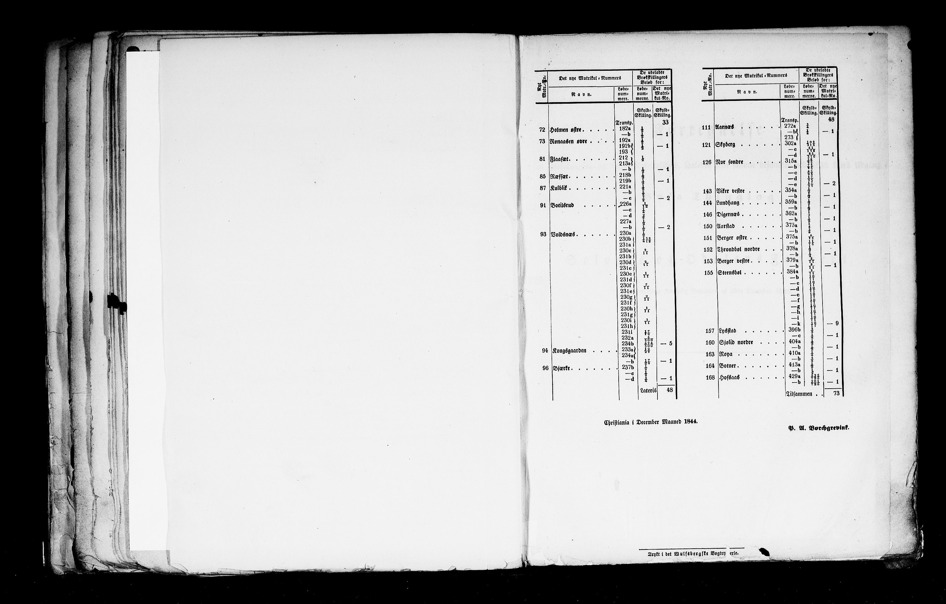 Rygh, RA/PA-0034/F/Fb/L0003: Matrikkelen for 1838 - Hedemarken amt (Hedmark fylke), 1838