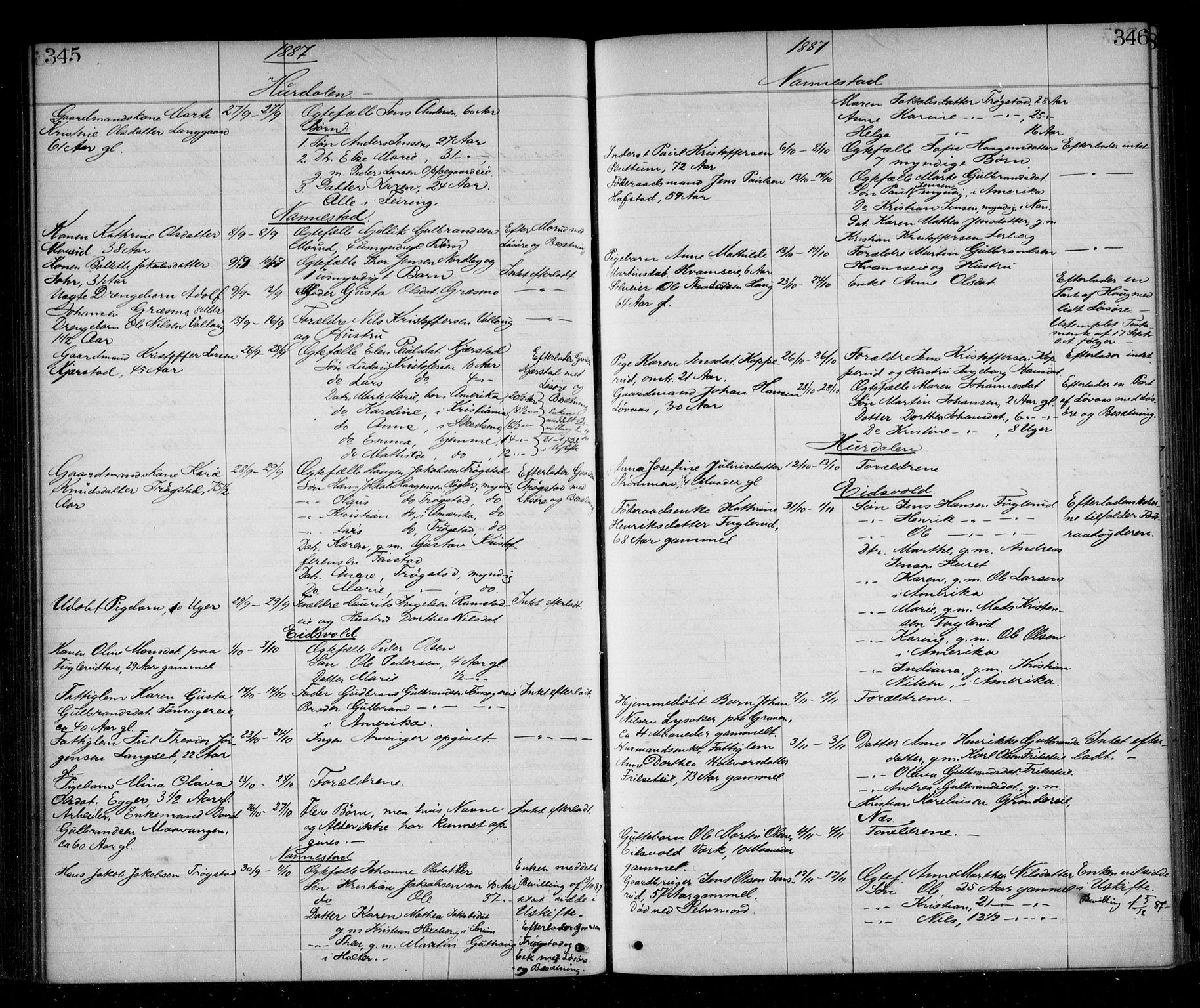 Eidsvoll tingrett, AV/SAO-A-10371/H/Ha/Haa/L0002: Dødsmeldingsprotokoll - Sorenskriveriet, 1863-1910, s. 345-346