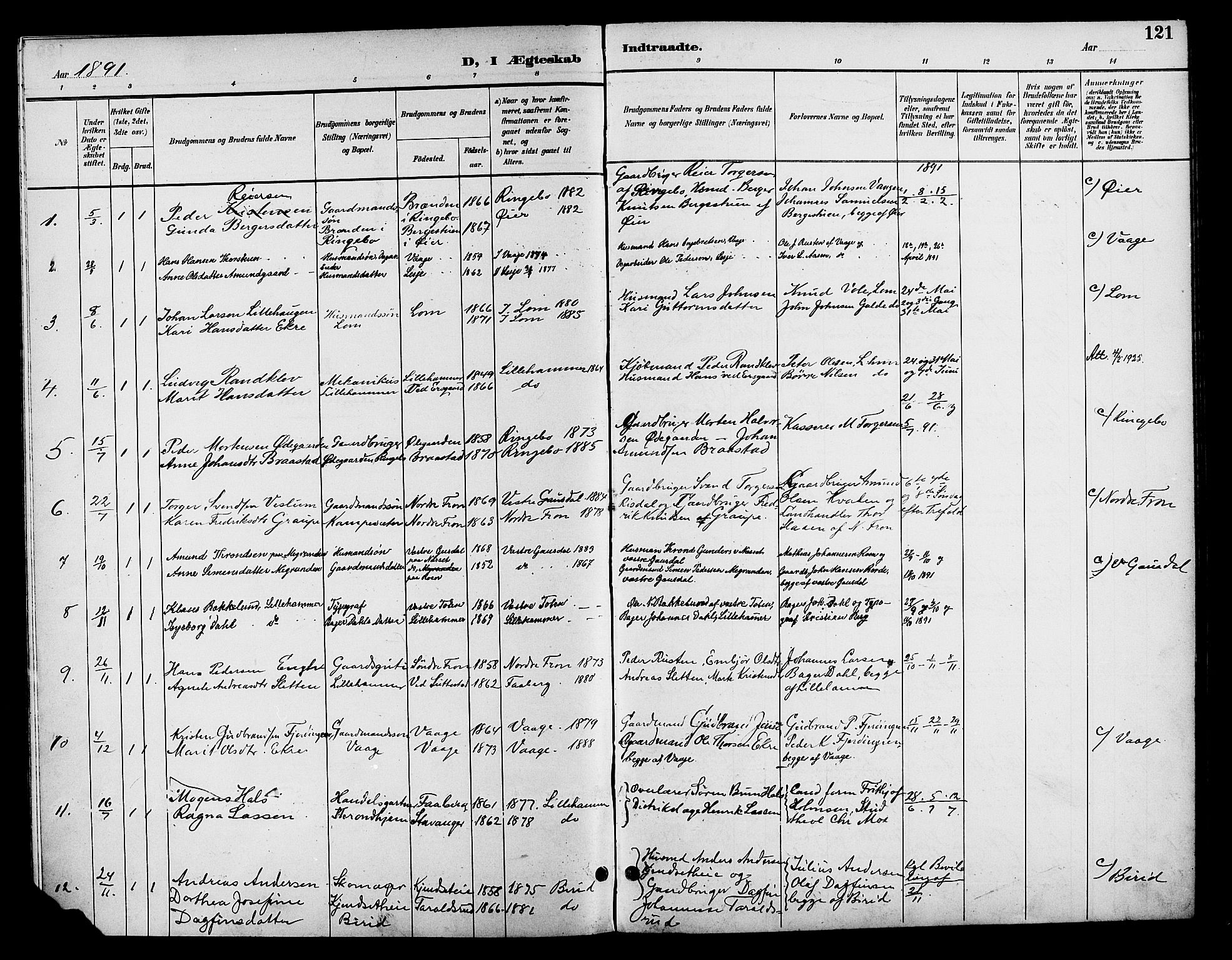 Fåberg prestekontor, AV/SAH-PREST-086/H/Ha/Hab/L0008: Klokkerbok nr. 8, 1891-1900, s. 121