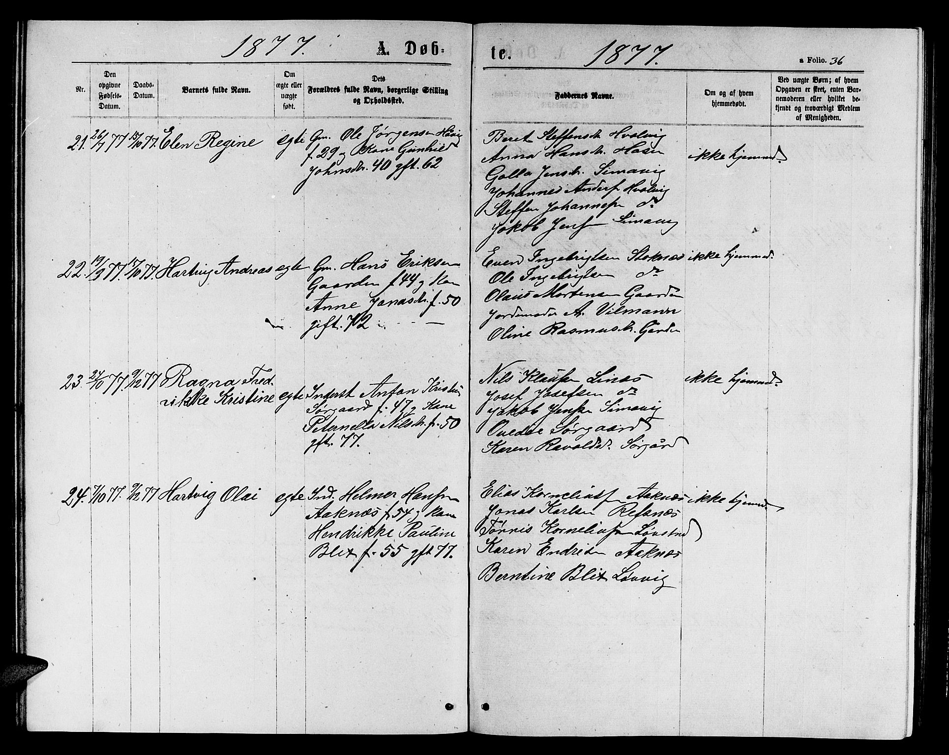 Ministerialprotokoller, klokkerbøker og fødselsregistre - Sør-Trøndelag, SAT/A-1456/656/L0695: Klokkerbok nr. 656C01, 1867-1889, s. 36