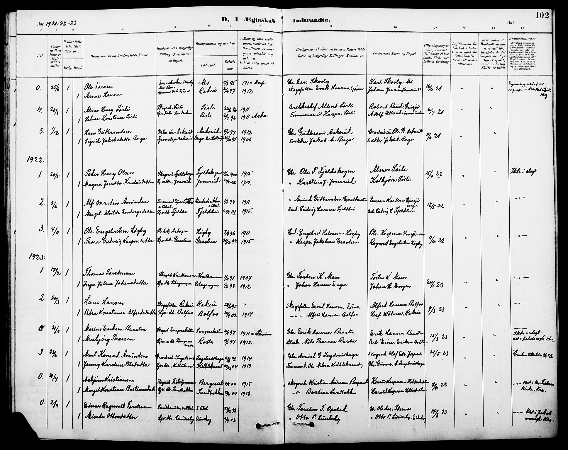 Eidskog prestekontor, SAH/PREST-026/H/Ha/Hab/L0002: Klokkerbok nr. 2, 1895-1923, s. 102