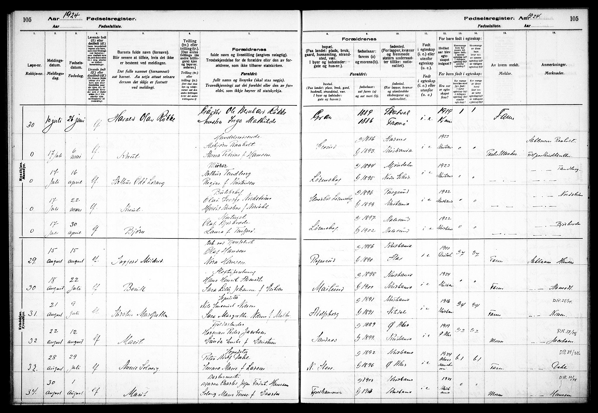 Østre Aker prestekontor Kirkebøker, AV/SAO-A-10840/J/Jb/L0001: Fødselsregister nr. II 1, 1916-1932, s. 105