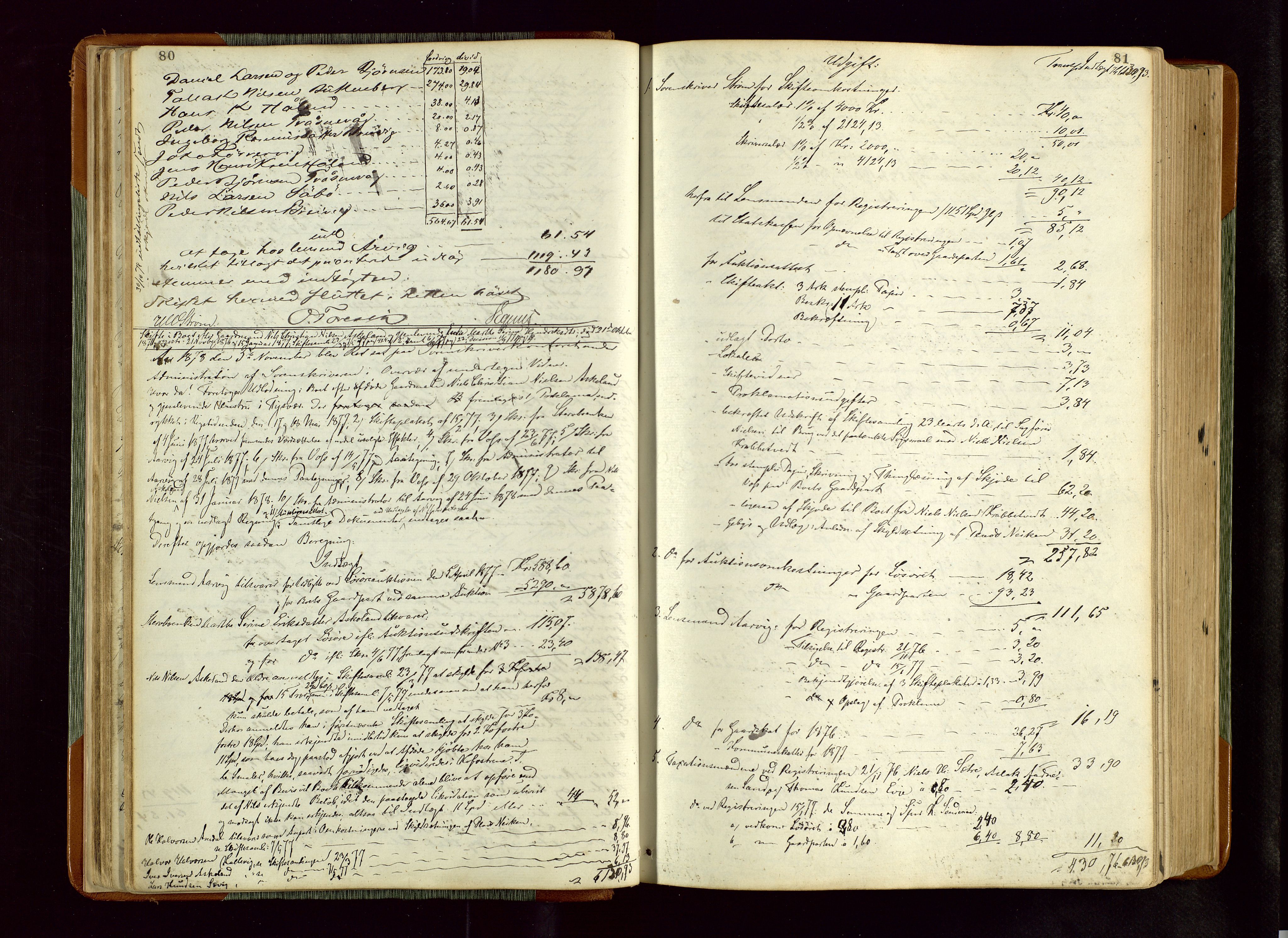 Karmsund sorenskriveri, AV/SAST-A-100311/01/IV/IVDBA/L0005: SKIFTEPROTOKOLL SKJOLD,TORVESTAD, TYSVÆR, 1877-1895, s. 80-81