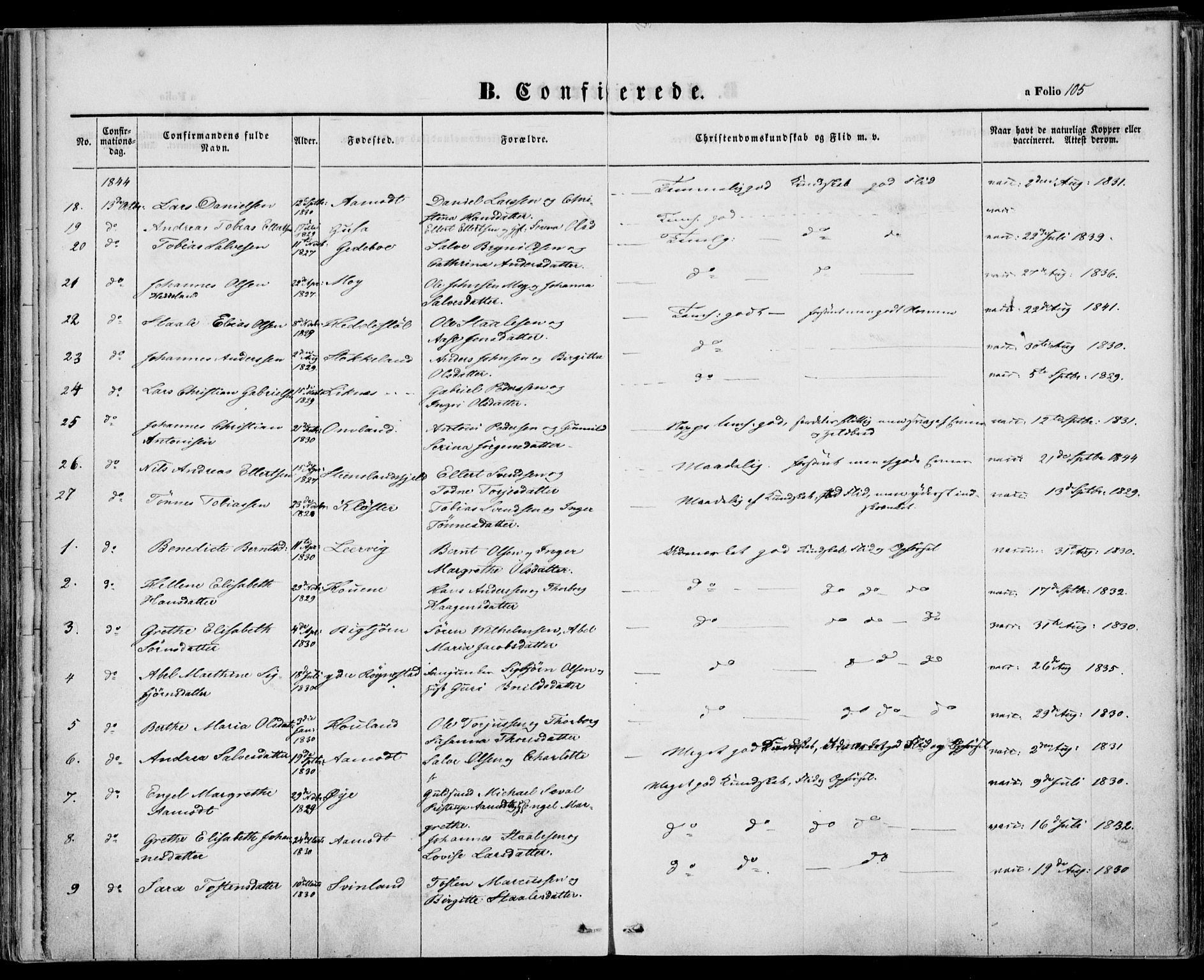 Kvinesdal sokneprestkontor, SAK/1111-0026/F/Fa/Fab/L0005: Ministerialbok nr. A 5, 1844-1857, s. 105