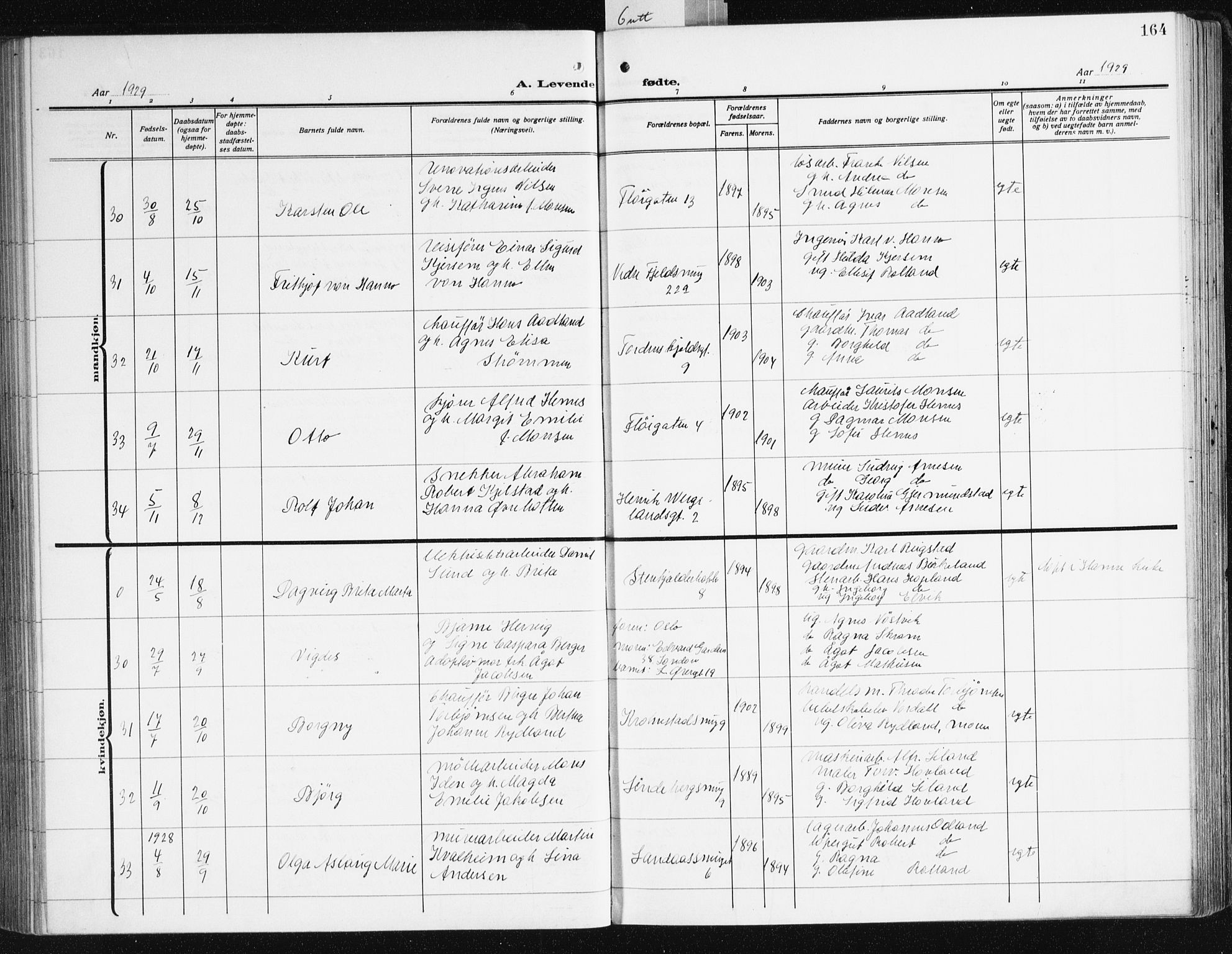 Korskirken sokneprestembete, AV/SAB-A-76101/H/Hab: Klokkerbok nr. B 12, 1917-1942, s. 164