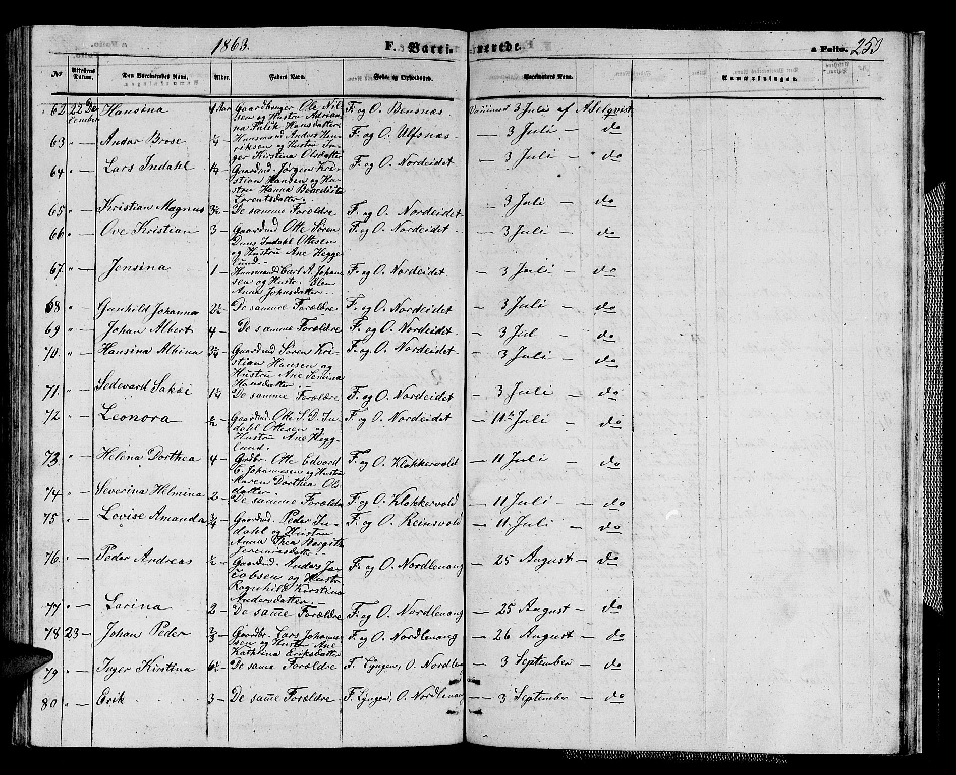 Karlsøy sokneprestembete, AV/SATØ-S-1299/H/Ha/Hab/L0003klokker: Klokkerbok nr. 3, 1862-1877, s. 253