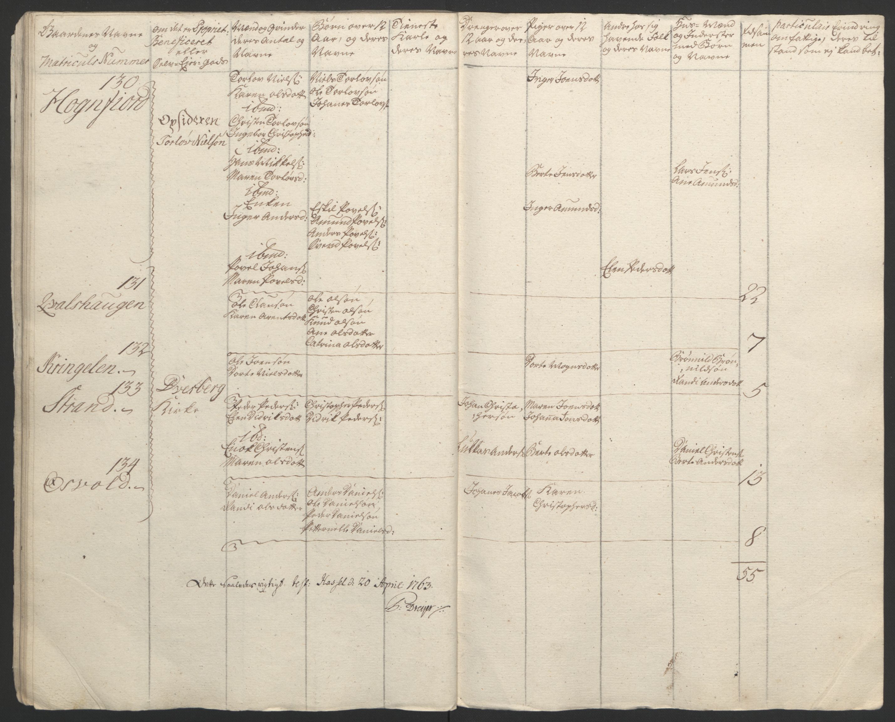 Rentekammeret inntil 1814, Reviderte regnskaper, Fogderegnskap, RA/EA-4092/R67/L4747: Ekstraskatten Vesterålen, Andenes og Lofoten, 1762-1766, s. 62